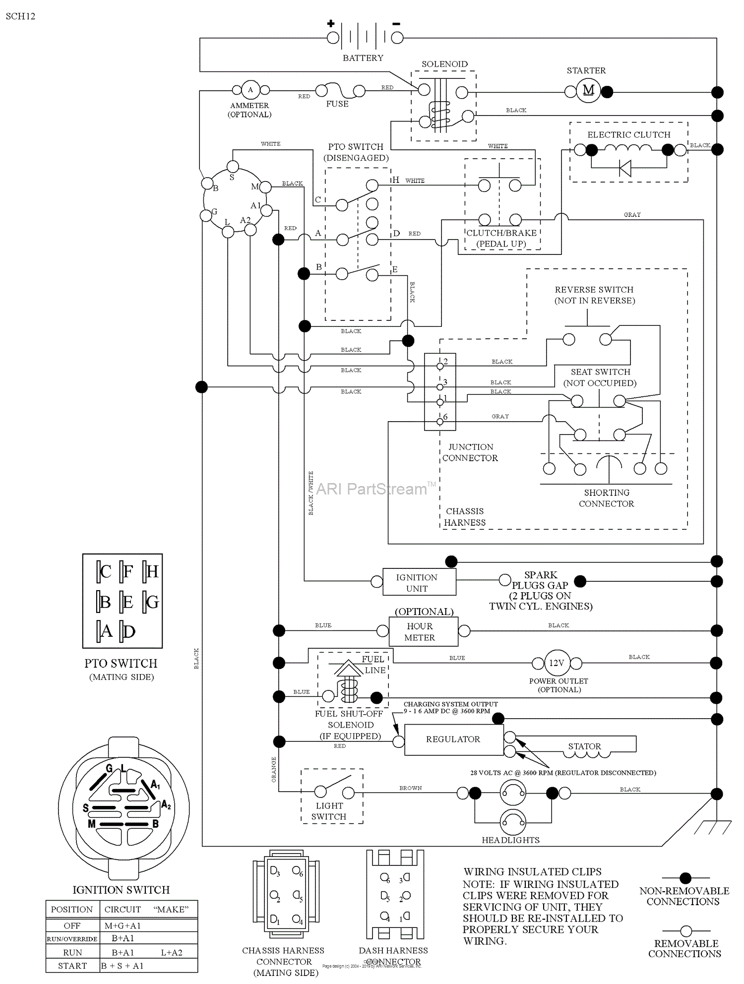 Husqvarna LGT 2654 (96045000702) (2008-03) Parts Diagram for Schematic