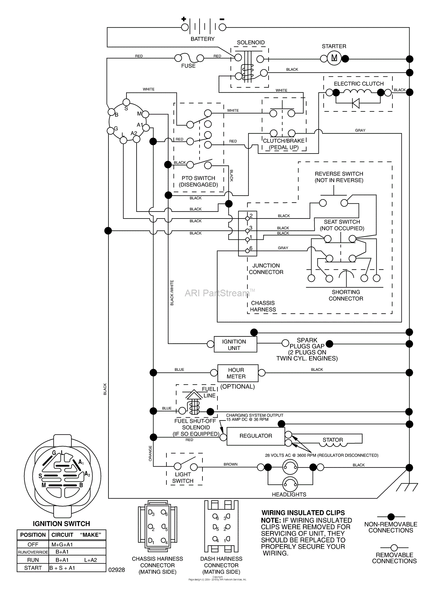 Husqvarna LOYTH 20 F 42 T (96045000200) (2006-02) Parts Diagram for ...