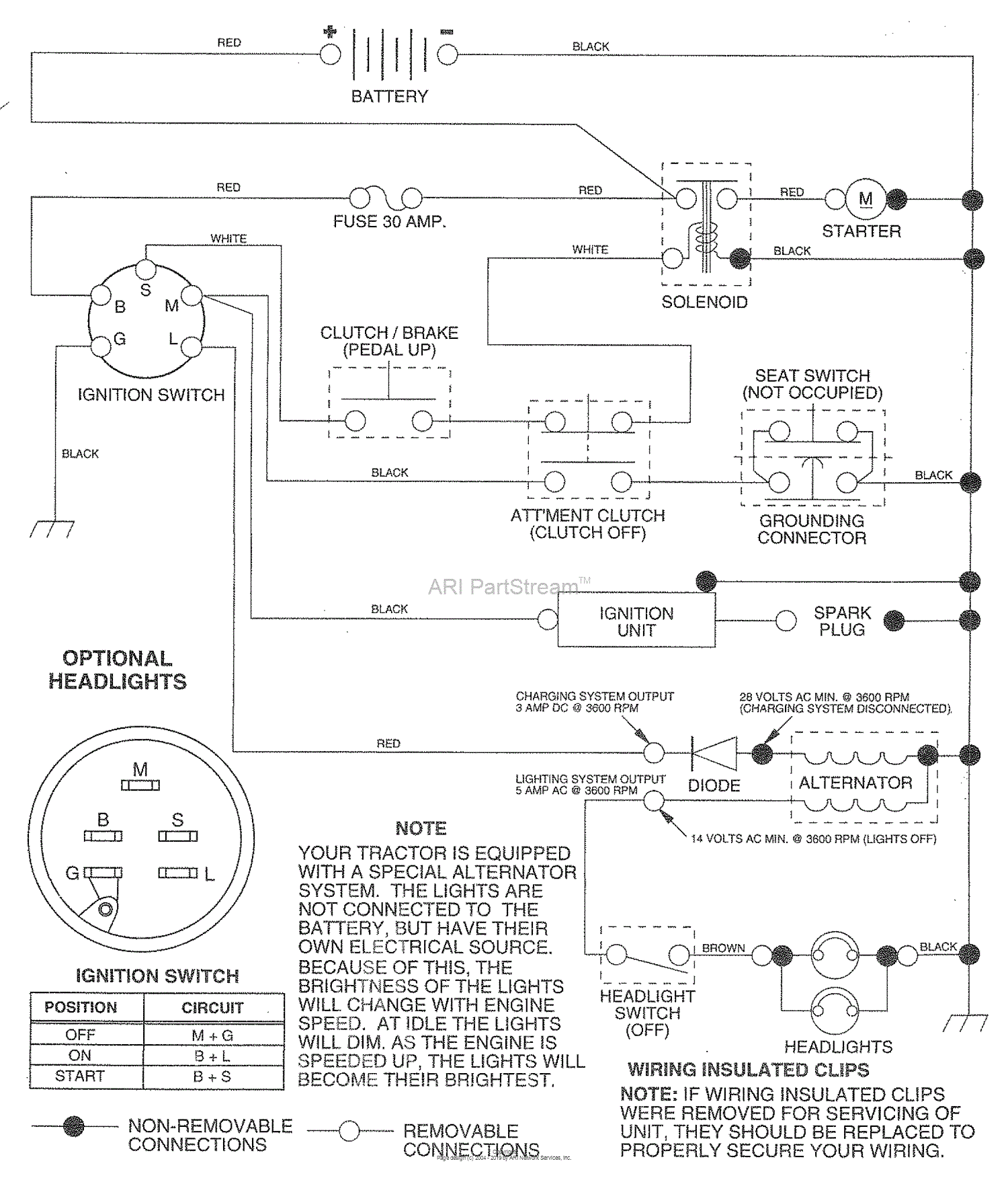 Husqvarna LR 120 (HU1236C) (954000582) (1993-01) Parts Diagram for ...