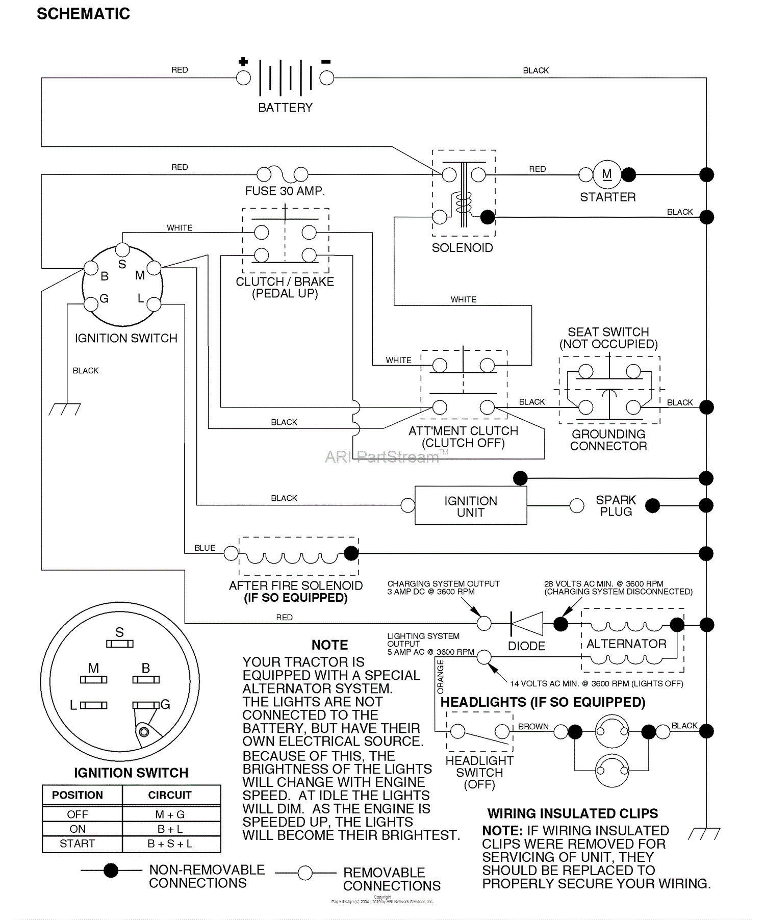 Husqvarna LR 125 (954001202C) (1995-03) Parts Diagram for Schematic