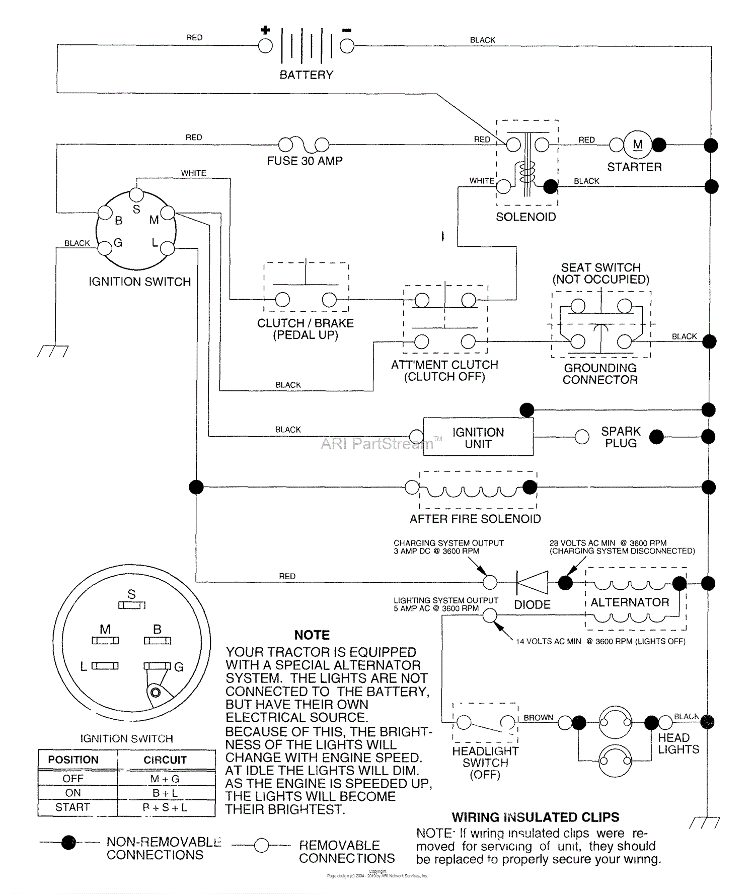 Husqvarna LR 125 (HU125R38MA) (954000522) (1992-12) Parts Diagram for ...