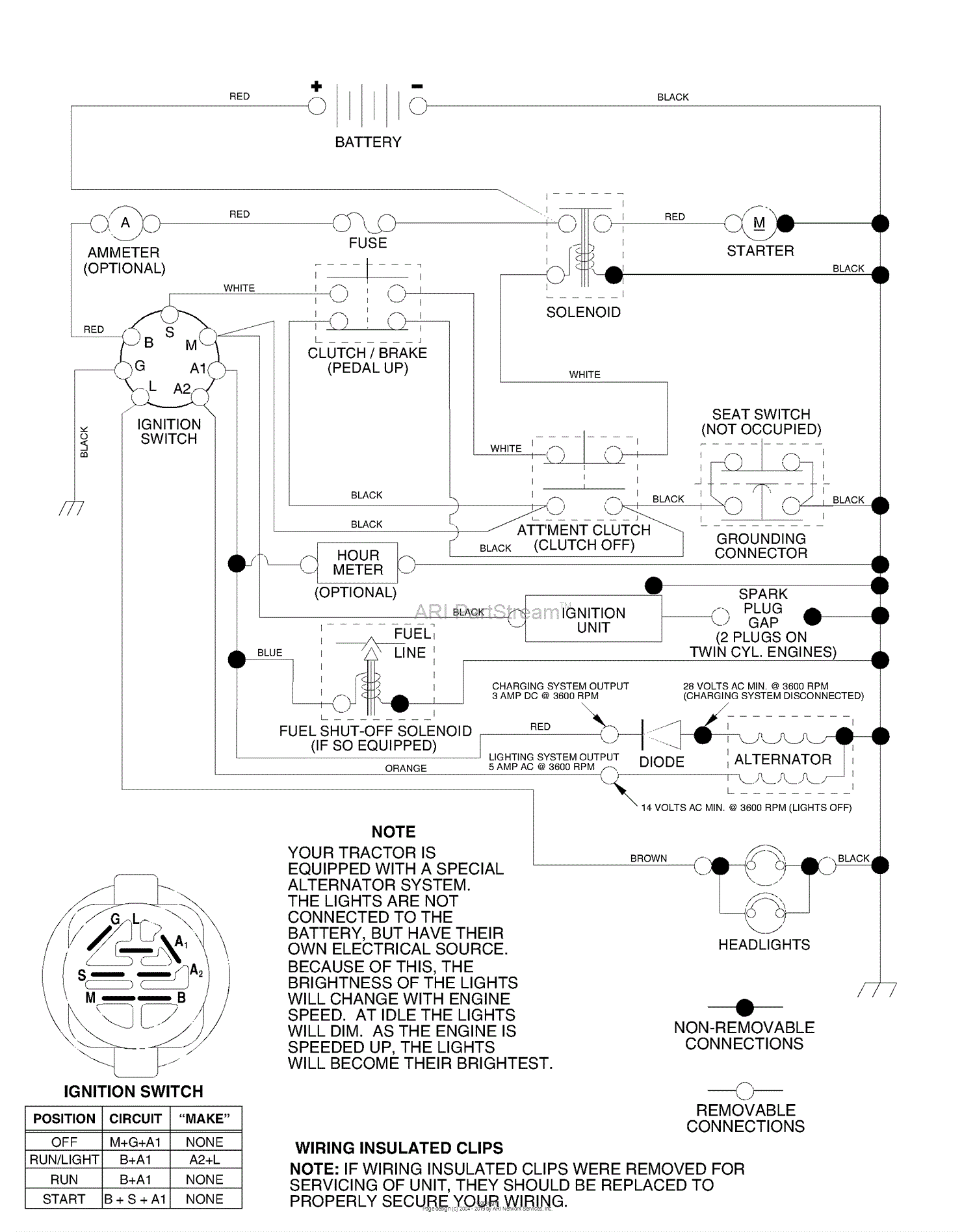 Husqvarna LT 1238 A (9545677024) (2000-10) Parts Diagram for Schematic