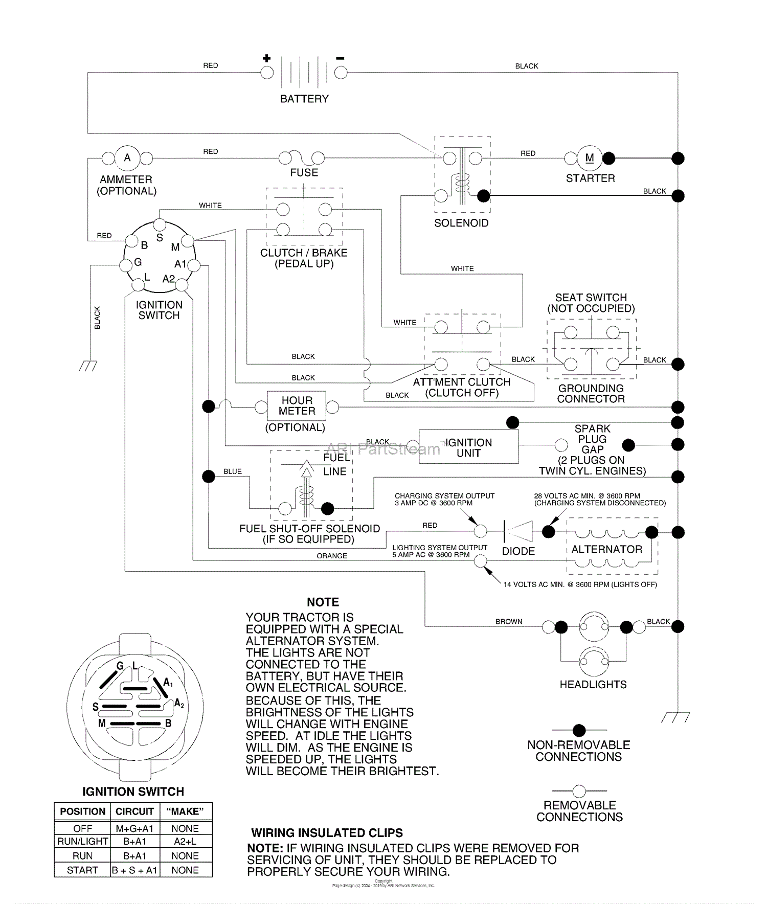 Husqvarna LT 1238 D (954567024) (2002-02) Parts Diagram for Schematic