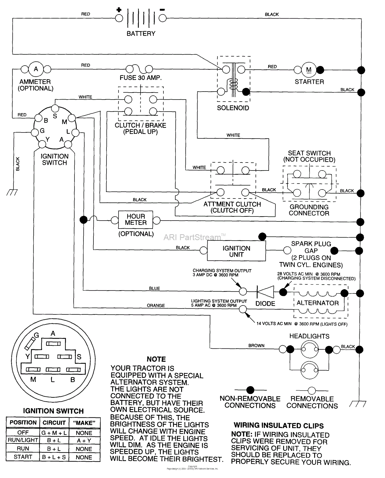 Husqvarna LT 130 (199712) Parts Diagram for Schematic