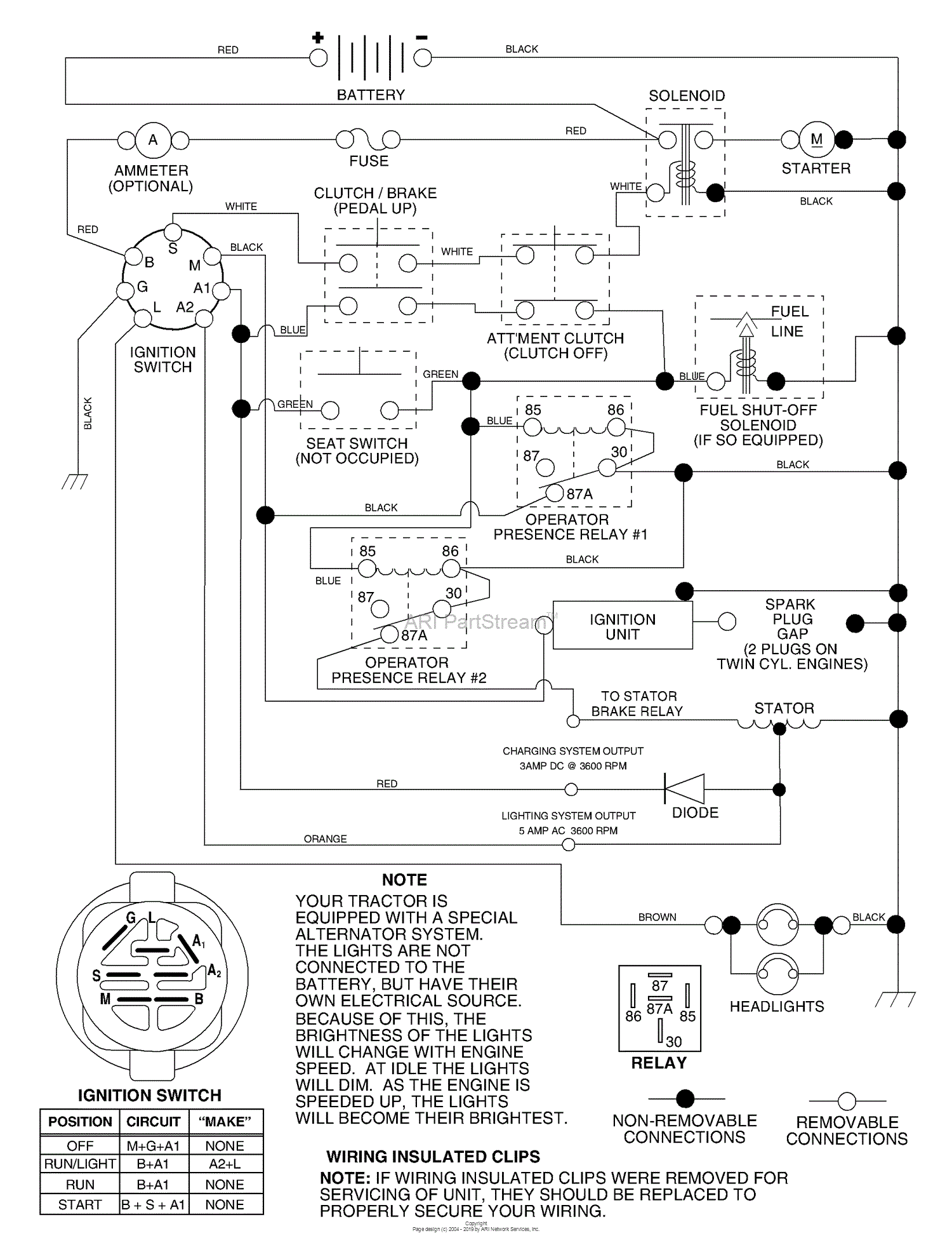 Husqvarna LT 1538 C (954569776) (2002-12) Parts Diagram for Schematic