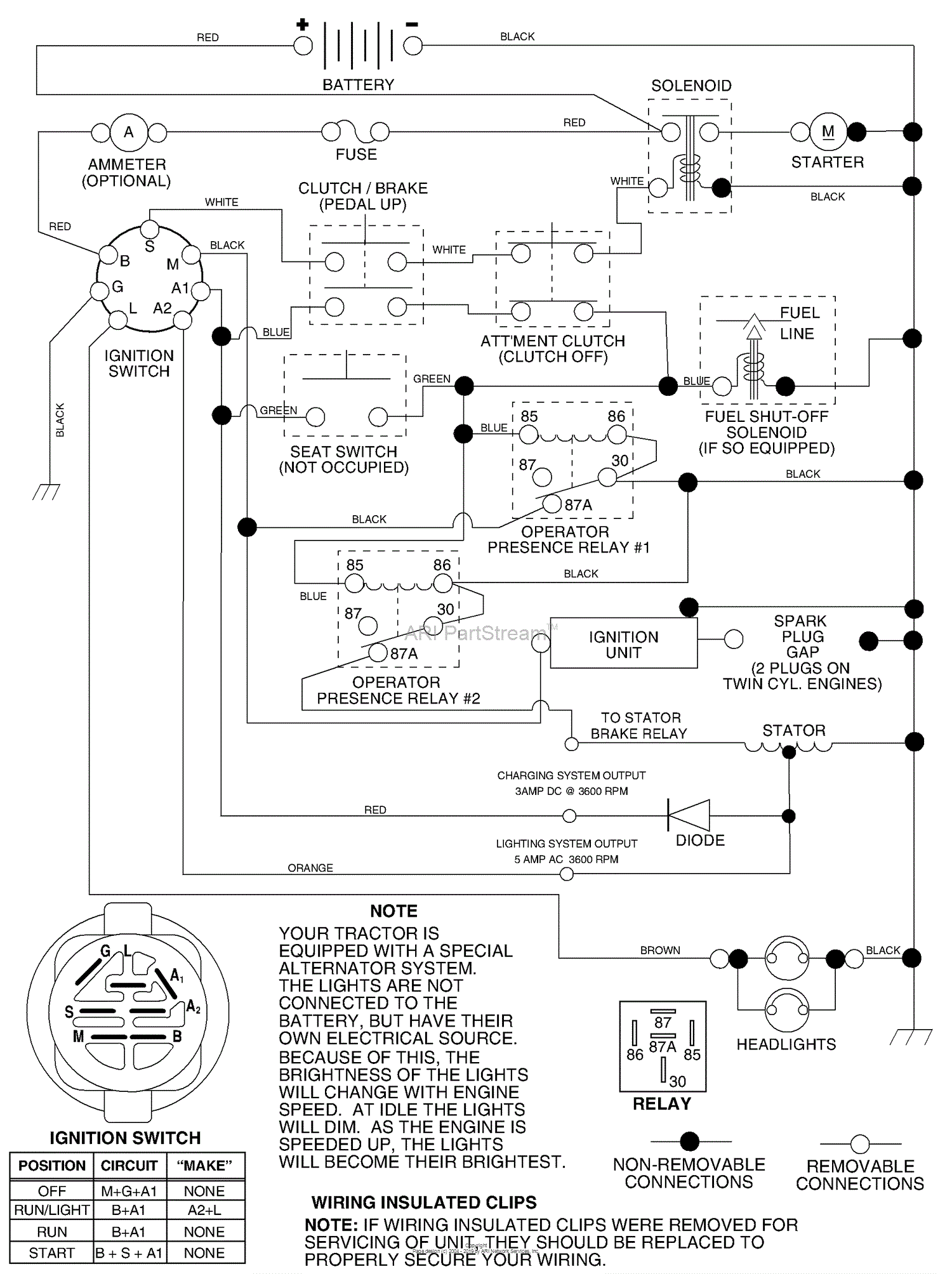 Husqvarna Lt 1538 D (954569776) (2003-01) Parts Diagram For Schematic