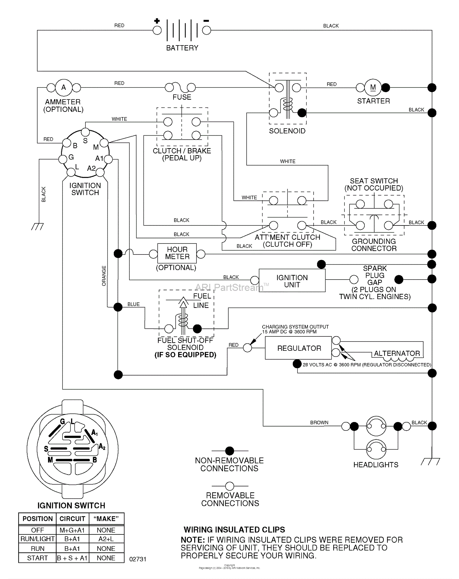 Husqvarna LT 18542 (96013000400) (2006-03) Parts Diagram for Schematic