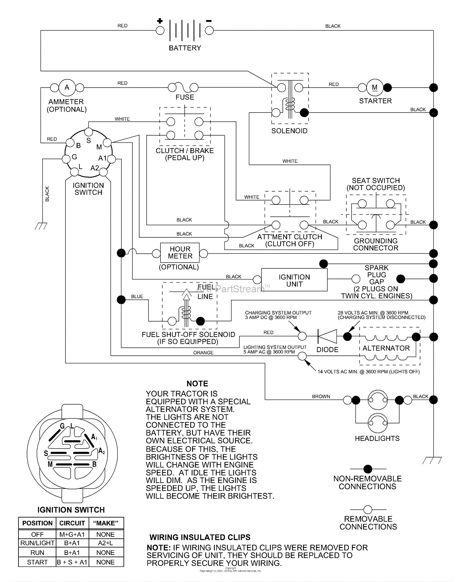 Husqvarna LTH 120 (954140106B) (2000-01) Parts Diagram for Schematic