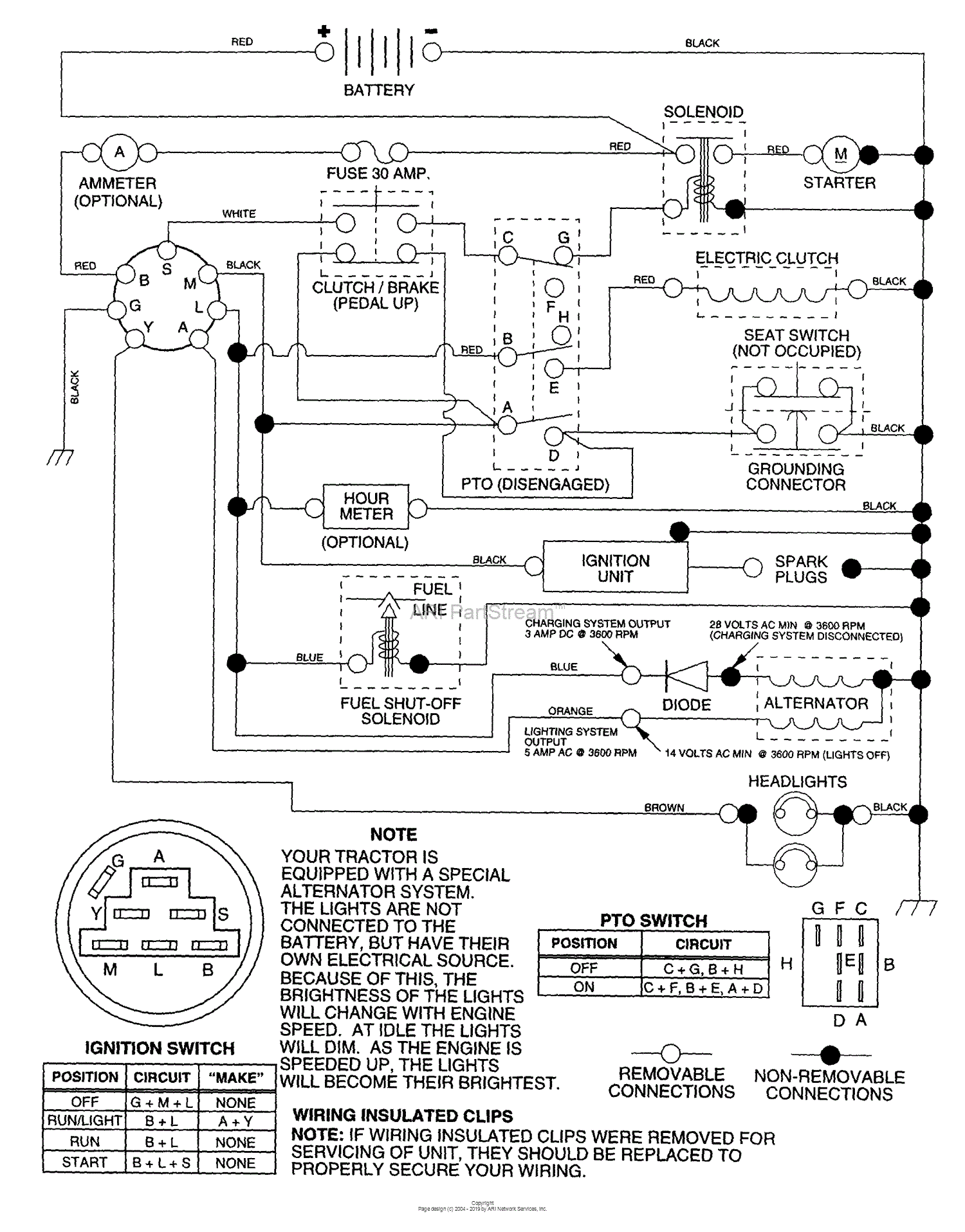 Husqvarna LTH 130 (1997-12) Parts Diagram for Schematic