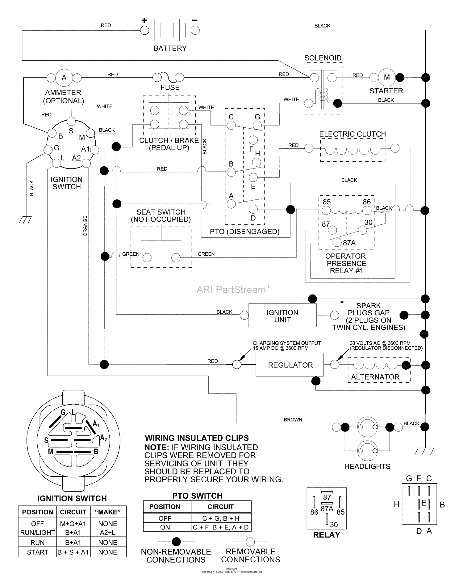 Husqvarna Lth 130 (954140107a) (1999-11) Parts Diagram For Schematic