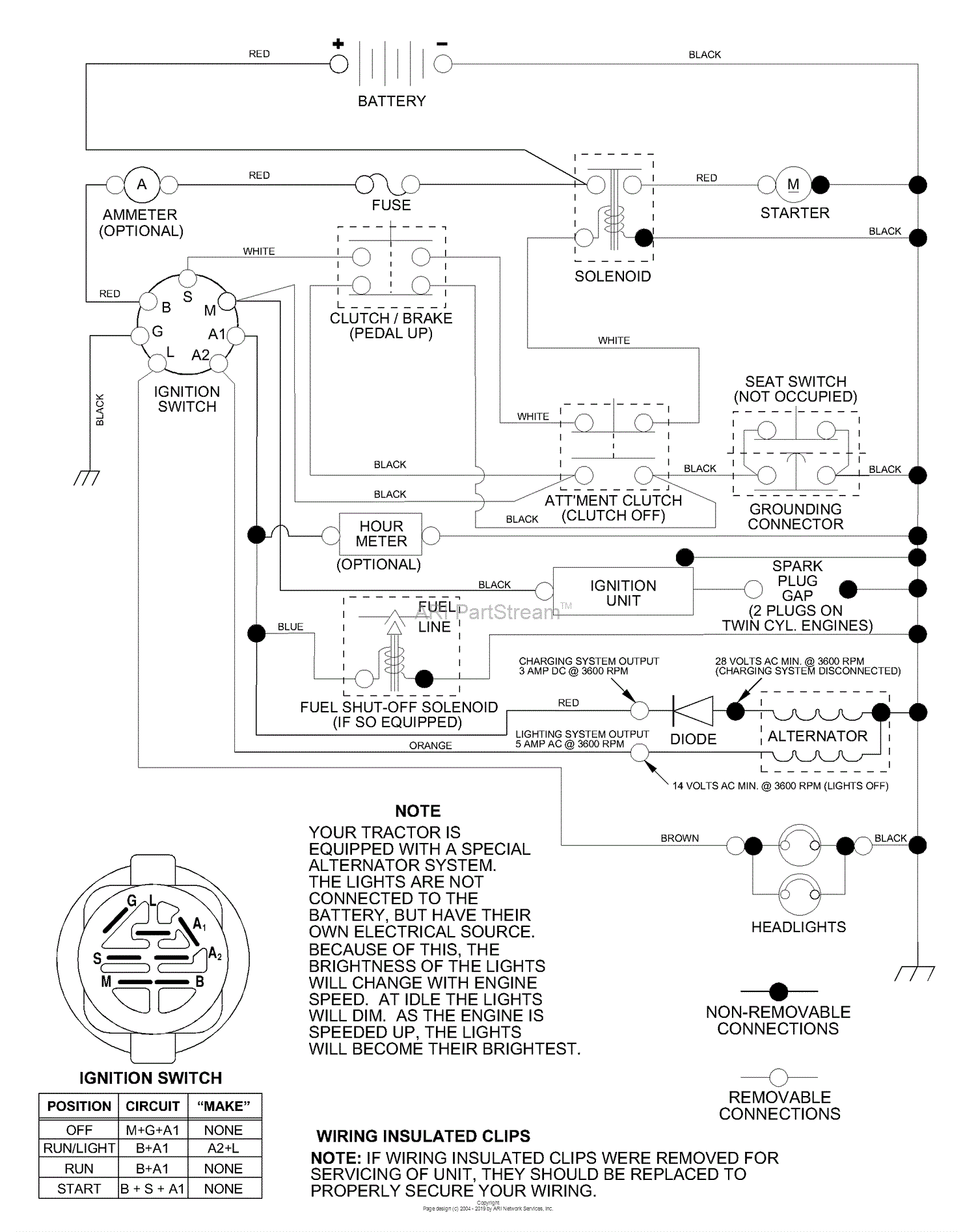 Husqvarna Lth 1342 A (954567031) (2000-12) Parts Diagram For Schematic