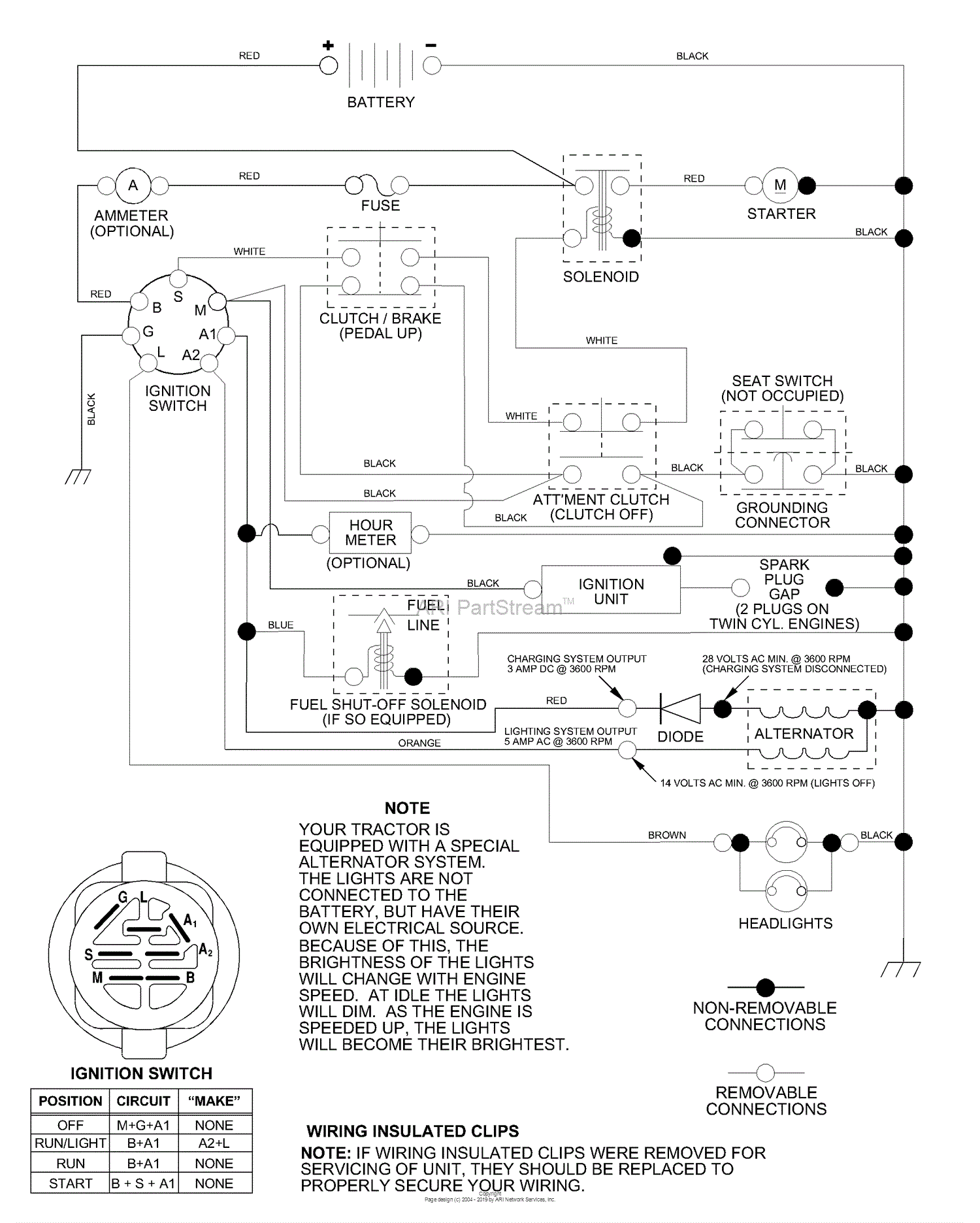 Husqvarna LTH 1342 B (954567031) (2001-01) Parts Diagram for Schematic