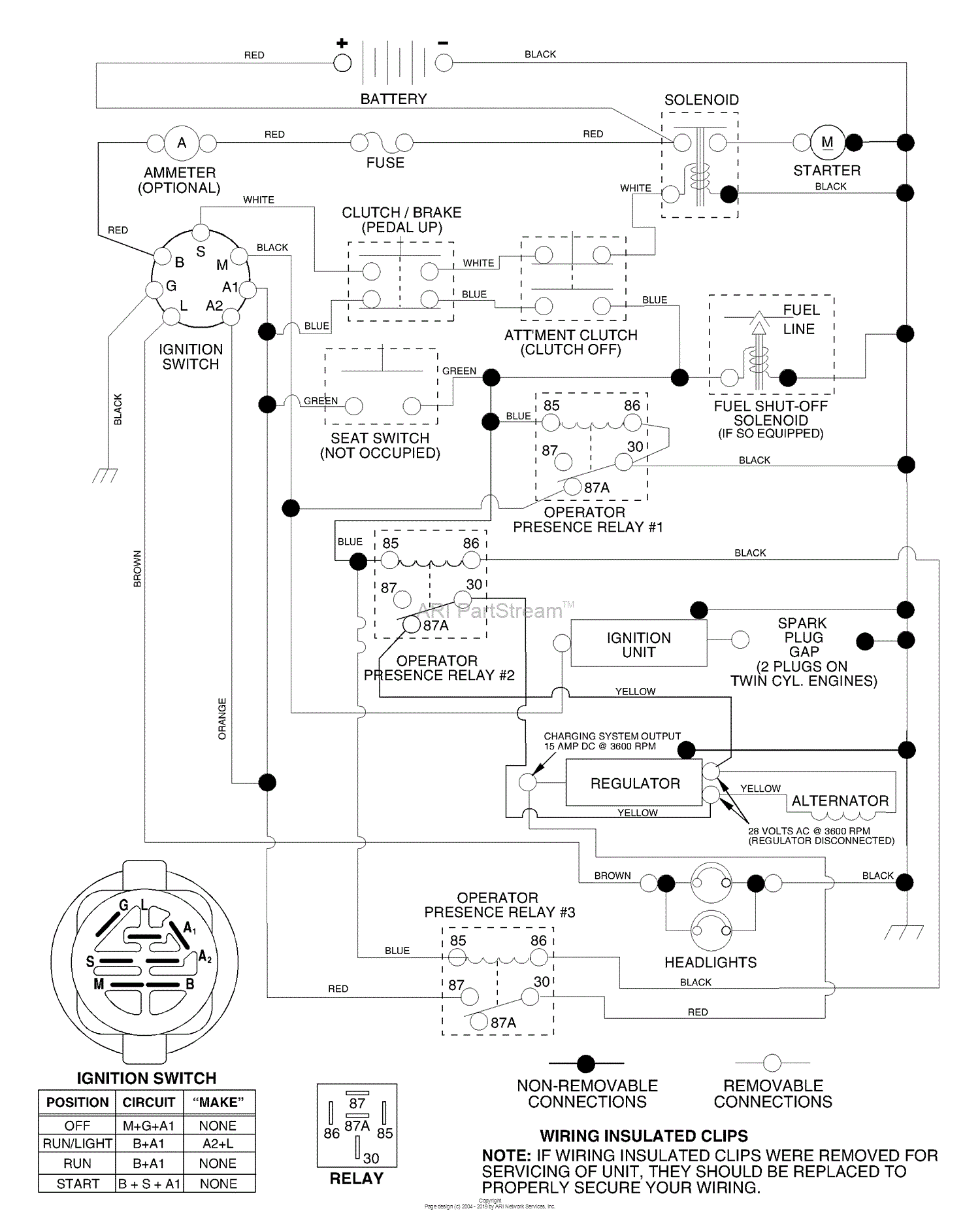 Husqvarna LTH 1342 (LTHK 1342 B) (954568519) (2002-02) Parts Diagram ...