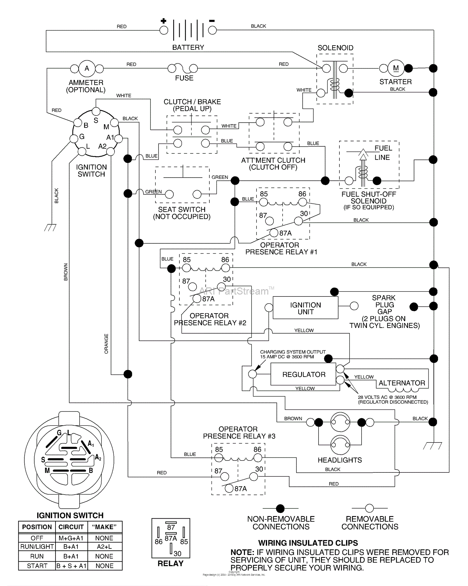 Husqvarna LTH 1742 A (954570376) (2002-11) Parts Diagram for Schematic