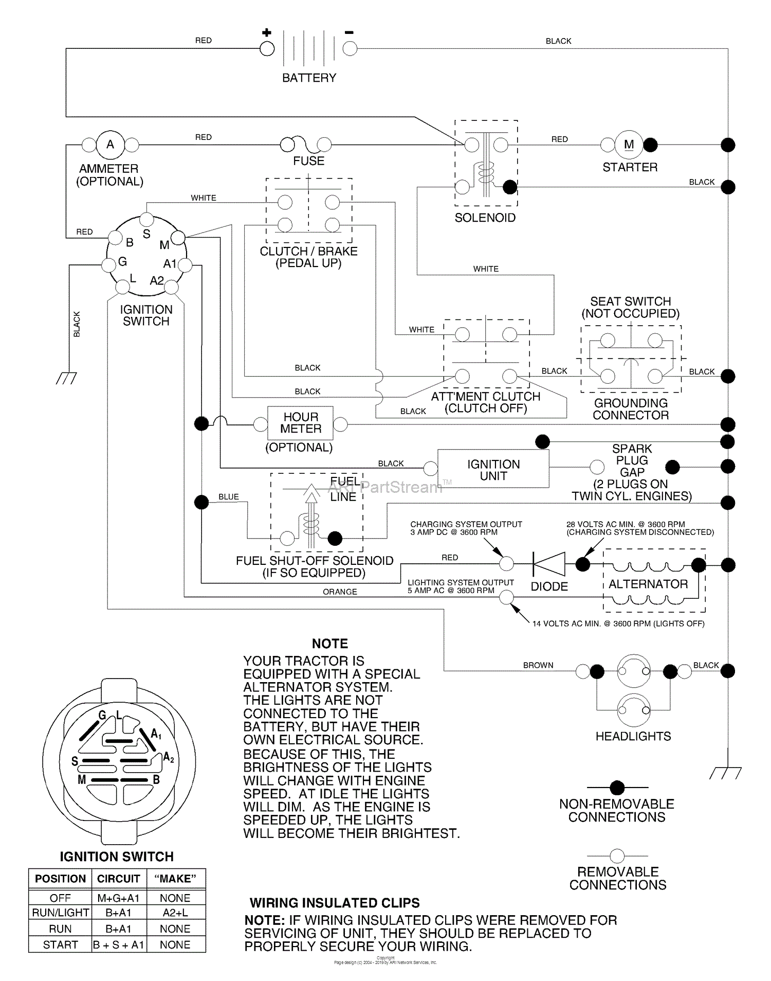 Husqvarna LTH 1742 D (954570376) (2003-05) Parts Diagram for Schematic