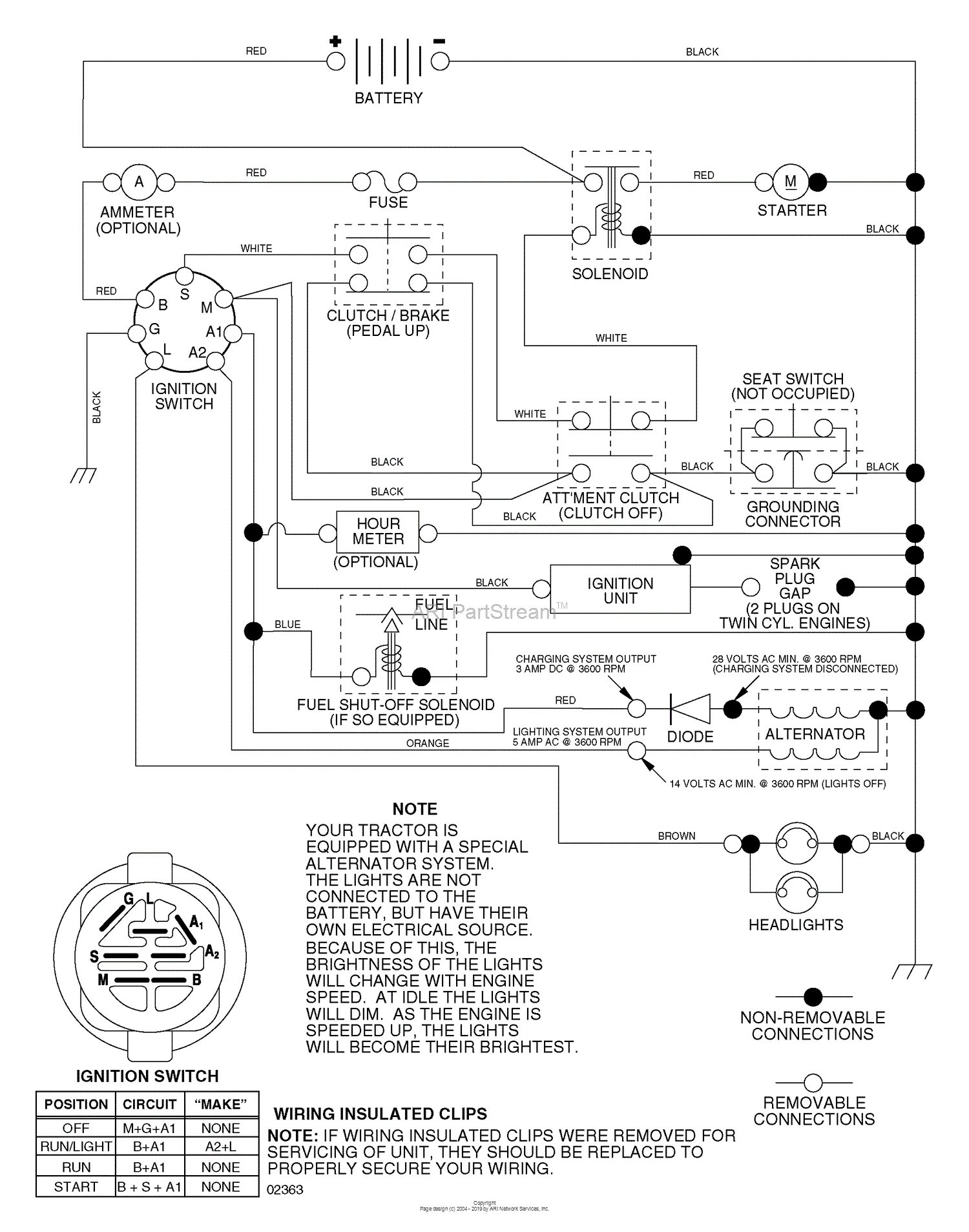 Husqvarna LTH 18542 C (954571731) (2004-08) Parts Diagram for Schematic