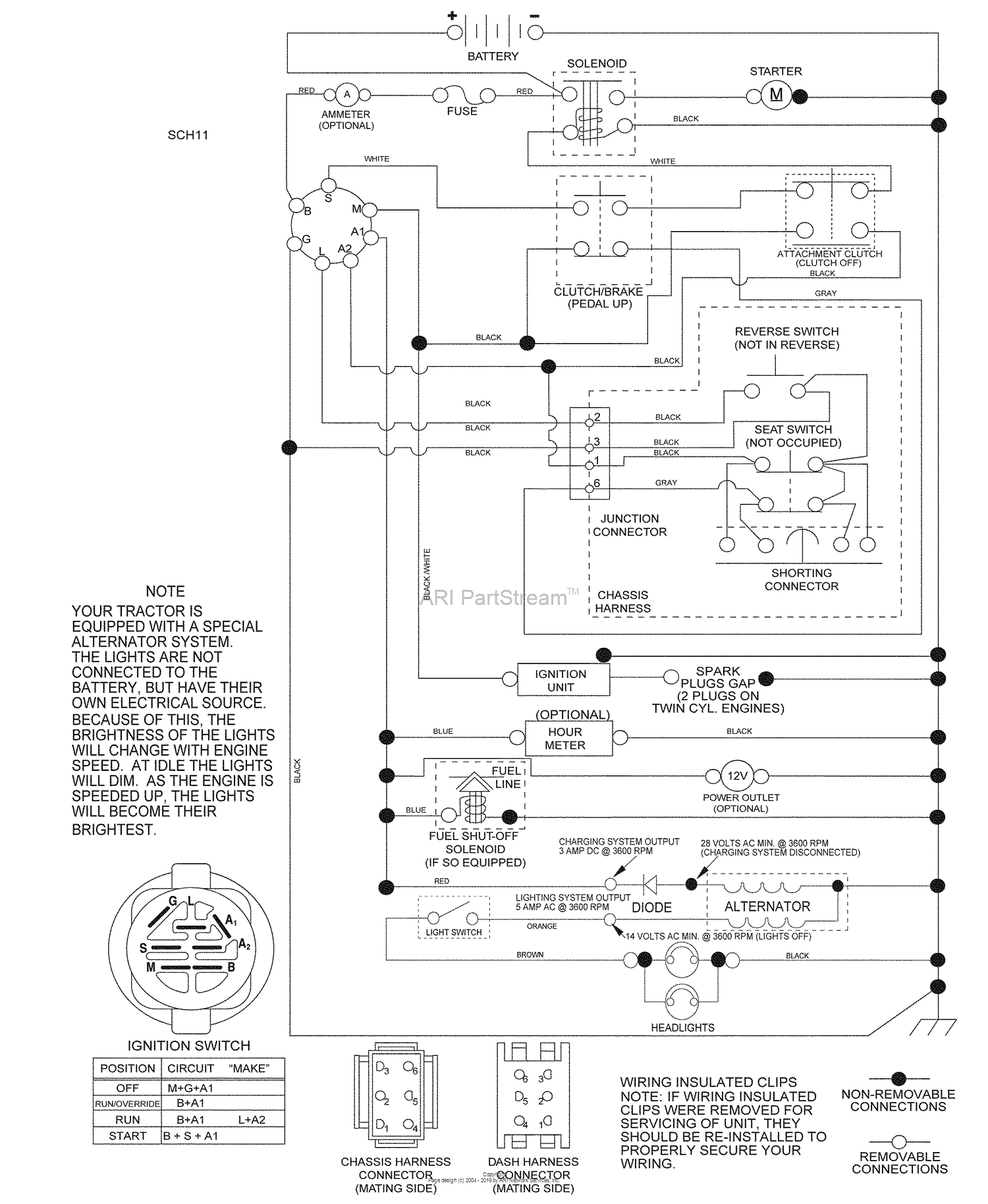 Husqvarna LTH 2042 (96043009200) (2009-10) Parts Diagram for Schematic