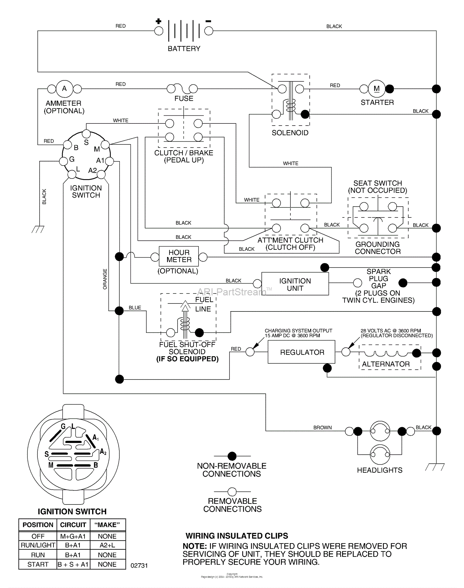 Husqvarna LTH 2042 C (954571953) (2004-03) Parts Diagram for Schematic