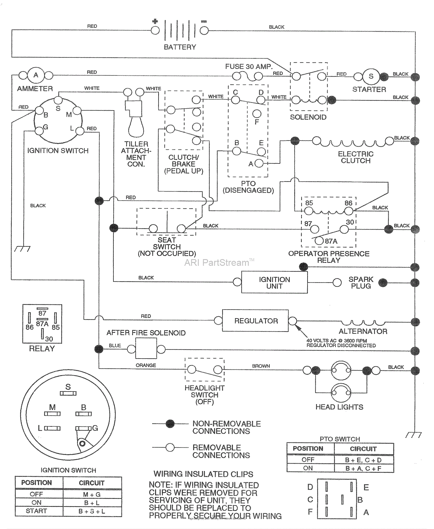 Husqvarna WP 18 H 44 A (Winston Pro) (1992-02) Parts Diagram for Schematic