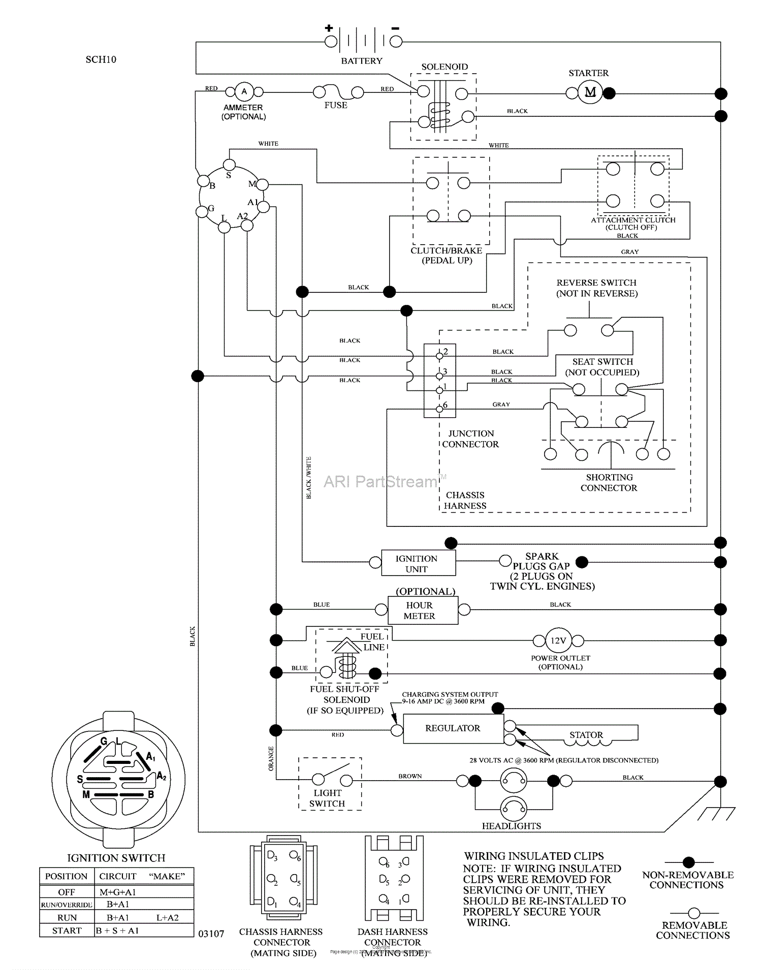 Husqvarna YT 1942 (96043002501) (2008-04) Parts Diagram for Schematic