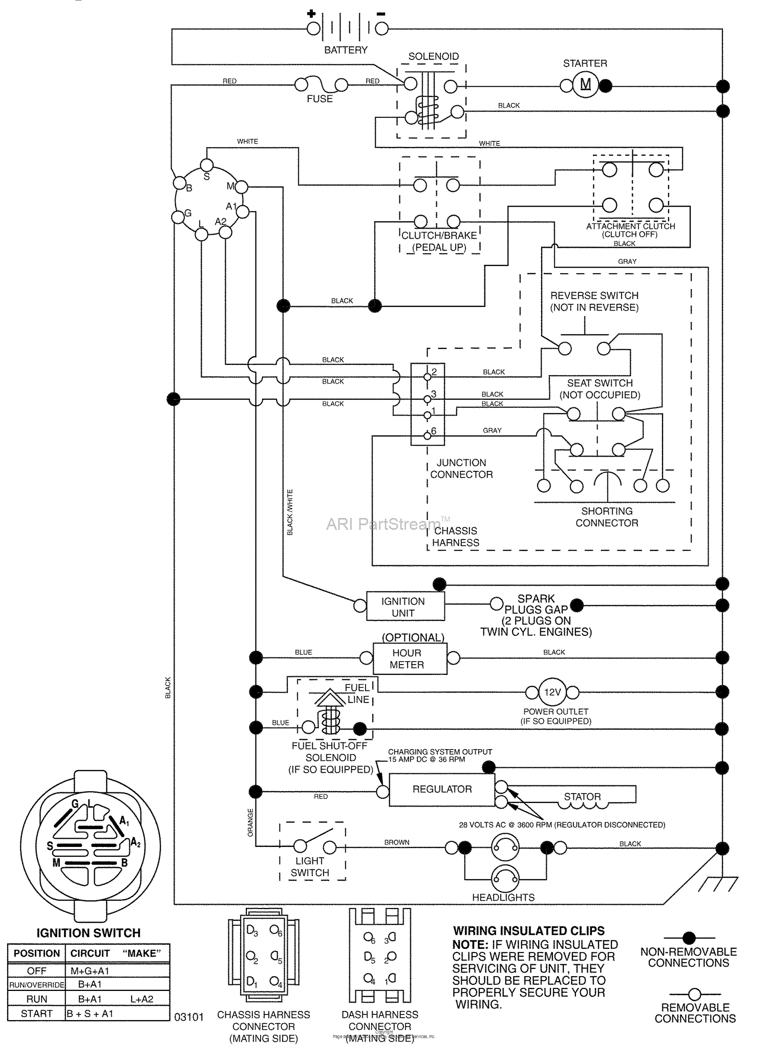 Husqvarna Yt 1942 T (96043000300) (2006-05) Parts Diagram For Schematic