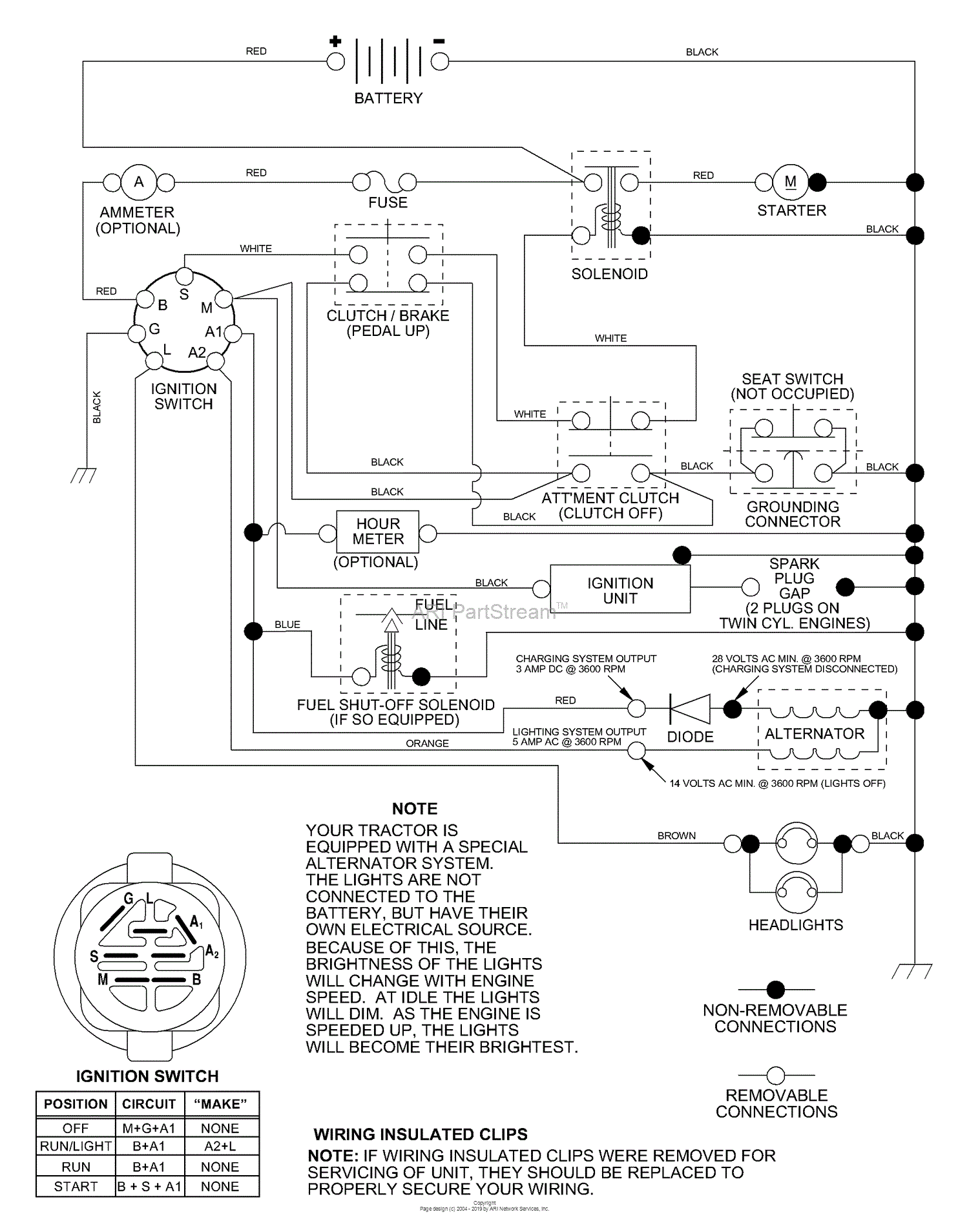 Husqvarna YTH 130 (HEYTH130L) (954170026) (2001-02) Parts Diagram for ...