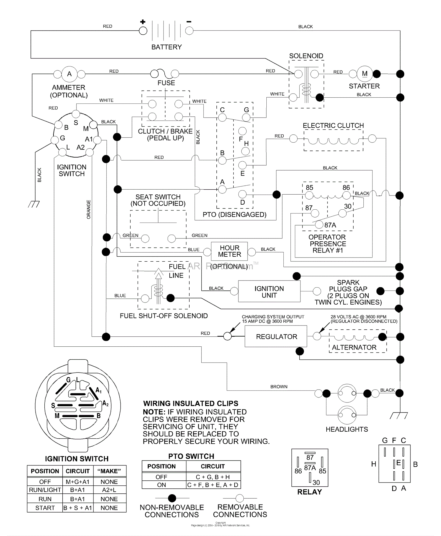 Husqvarna YTH 150 (954140108A) (1999-11) Parts Diagram for Schematic