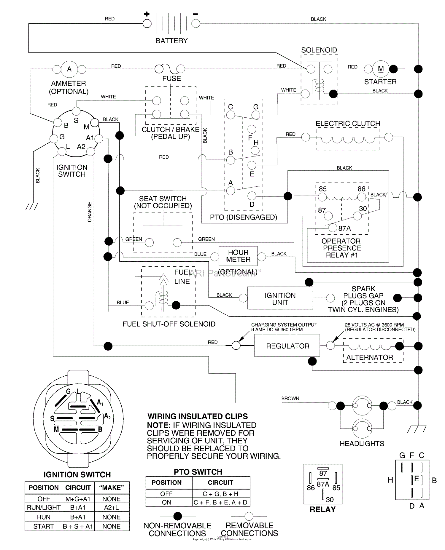 Husqvarna YTH 1542 A (954567048) (2000-11) Parts Diagram for Schematic