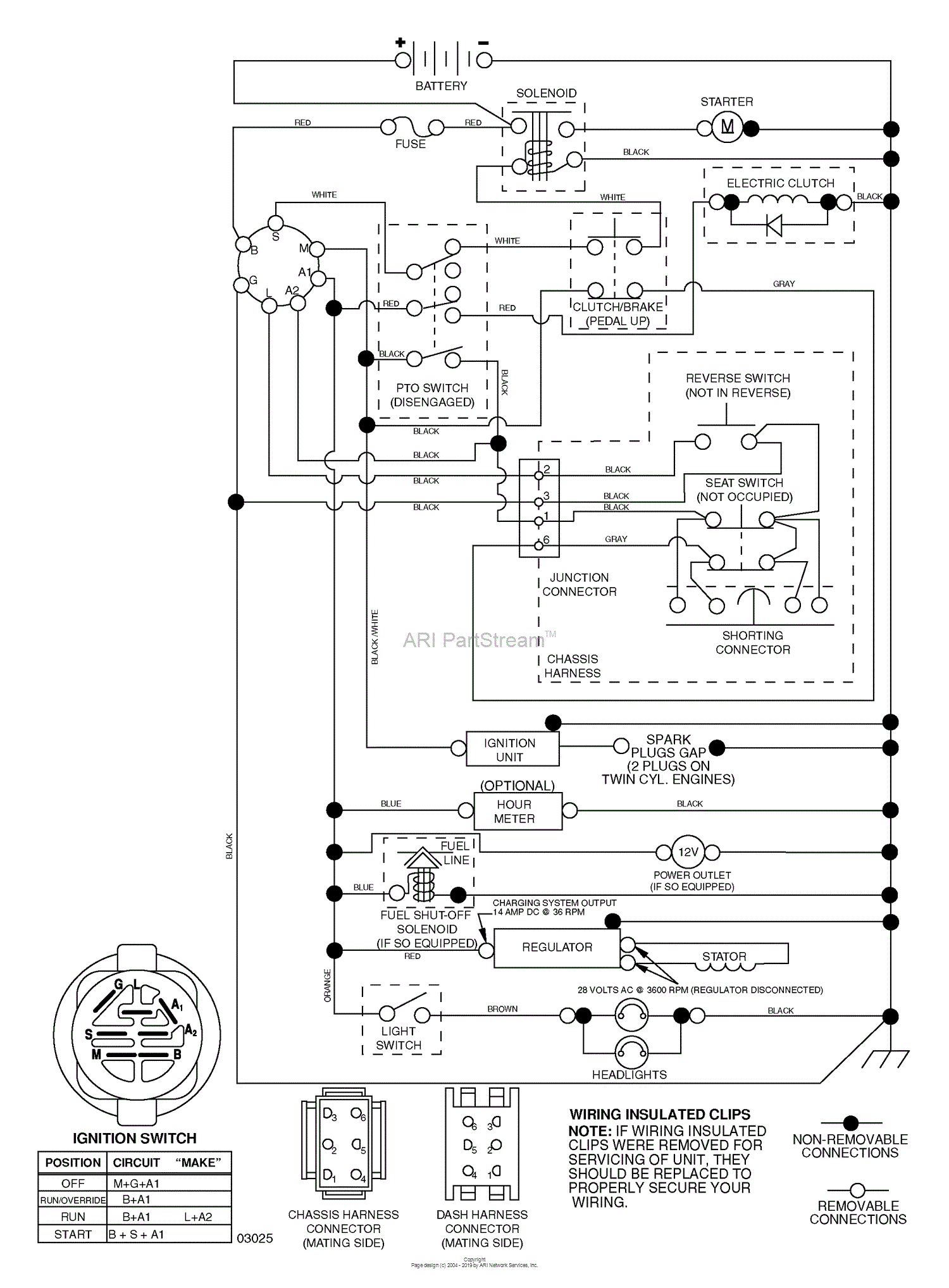 Husqvarna YTH 1542 XP (YTH 1542 XPT) (96043000602) (2006 ... lawn mower wiring schematics 