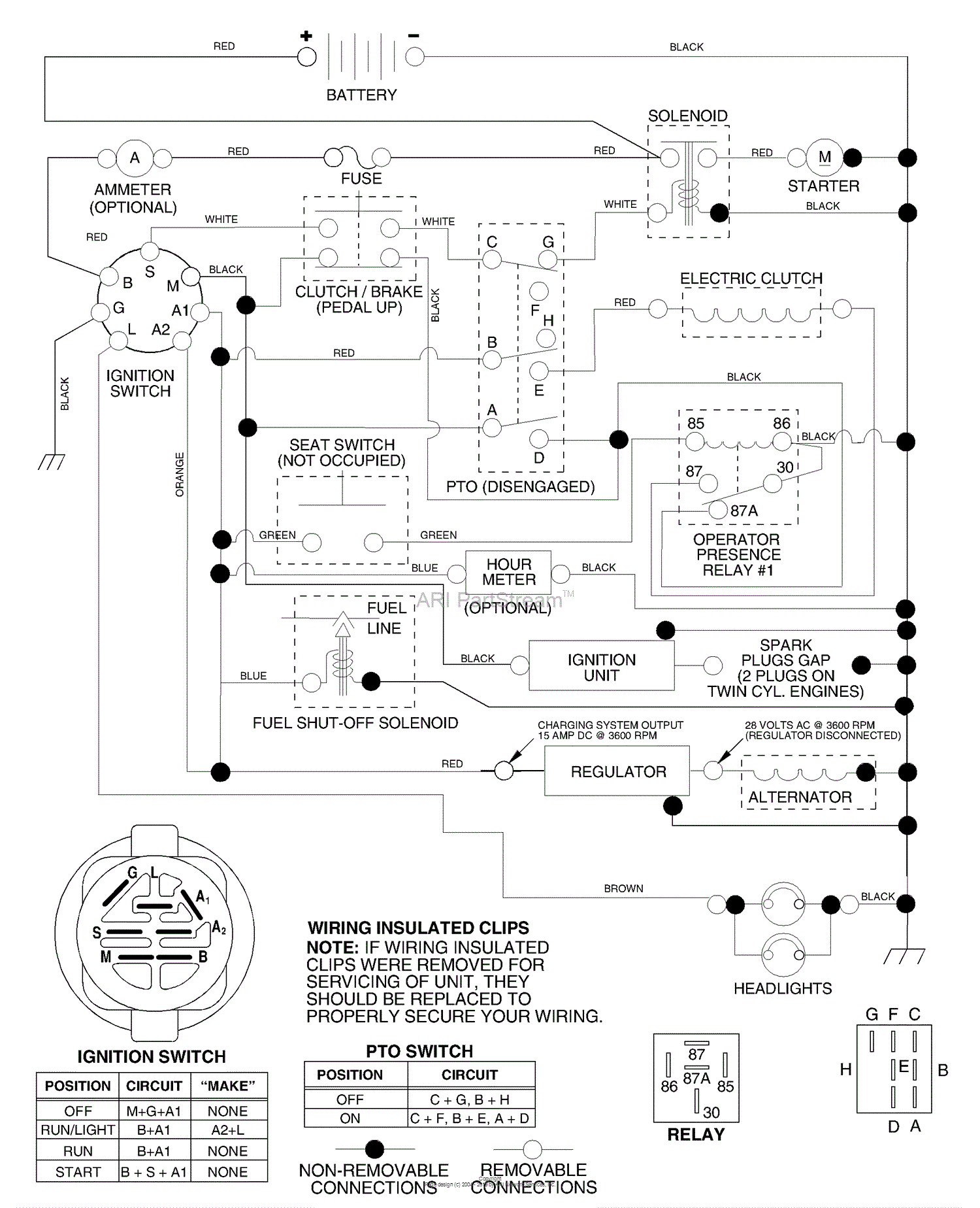 Husqvarna YTH 1542 XPE (954567253) (2002-02) Parts Diagram for Schematic