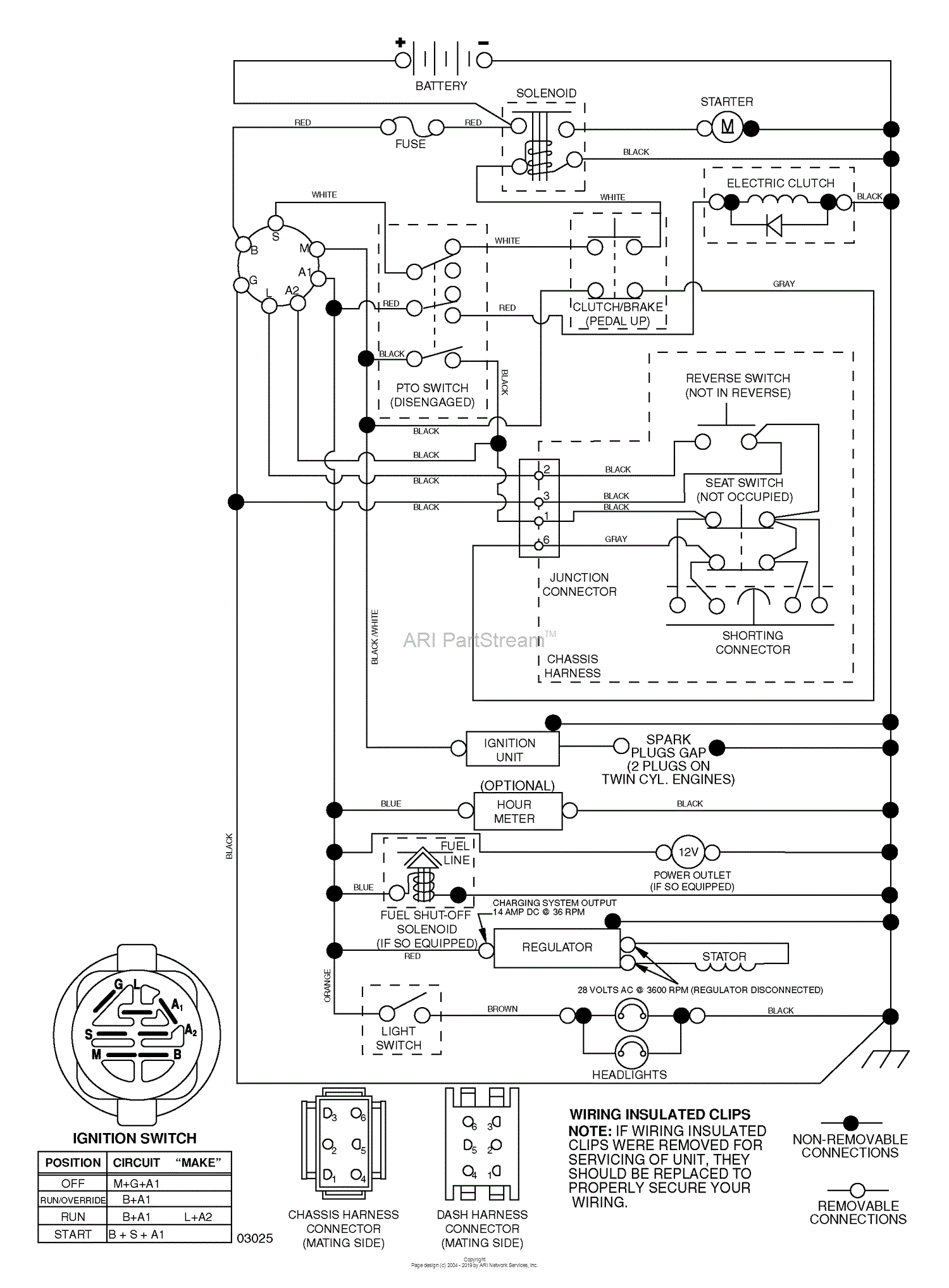 Husqvarna YTH 1542 XPT (96043000601) (2006-06) Parts Diagram for Schematic