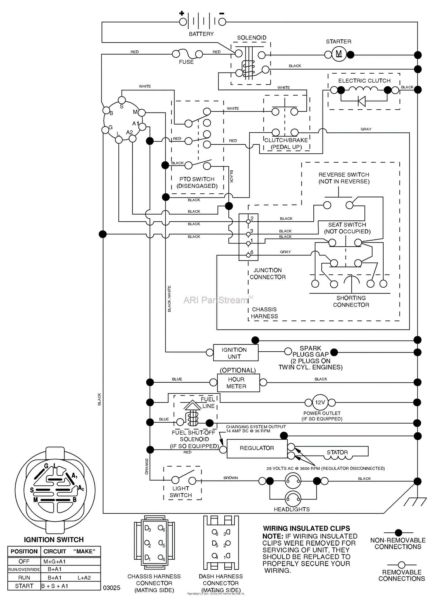 Husqvarna YTH 1542 XPT (96043000603) (2008-01) Parts Diagram for Schematic