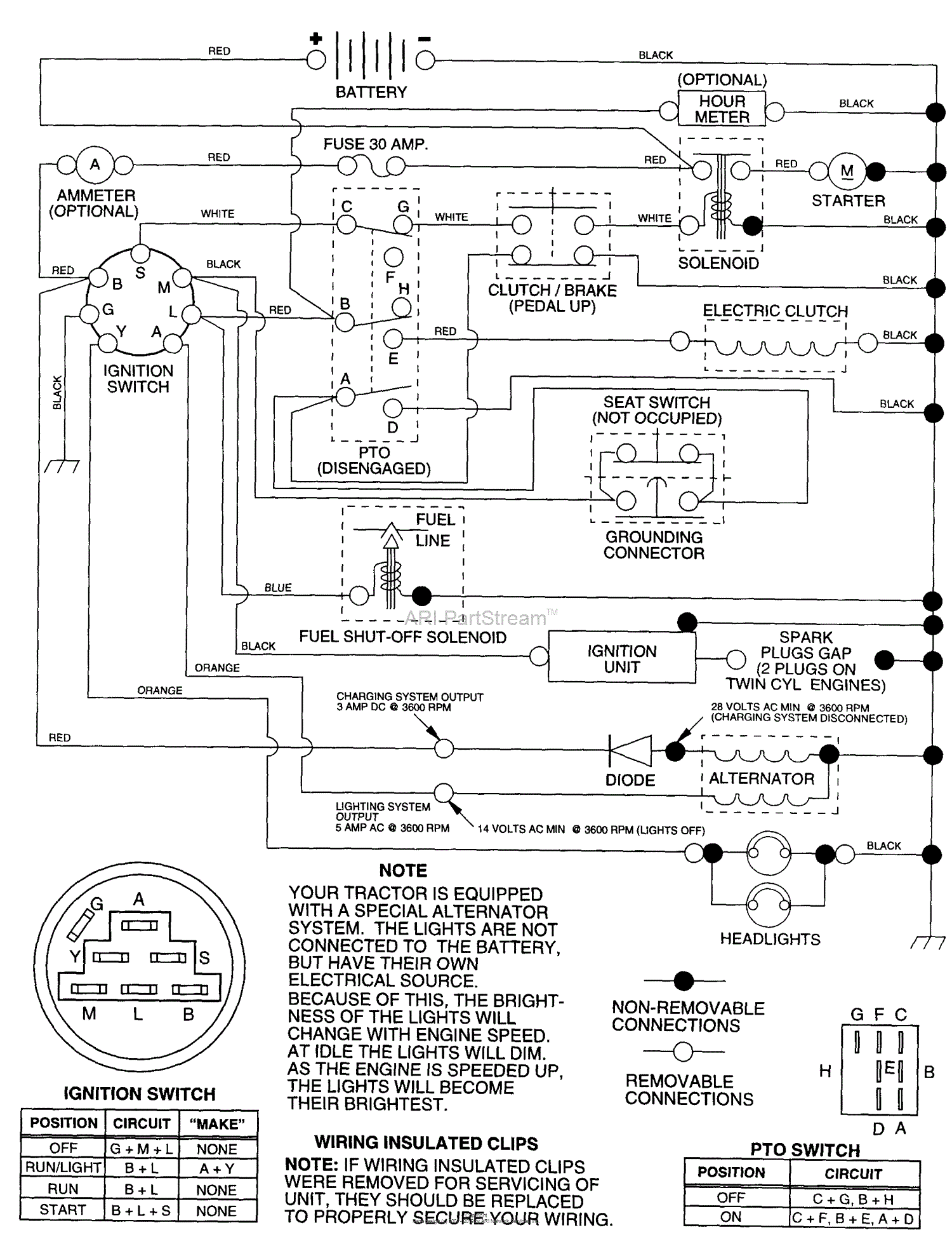Husqvarna YTH 160 (1997-11) Parts Diagram for Schematic
