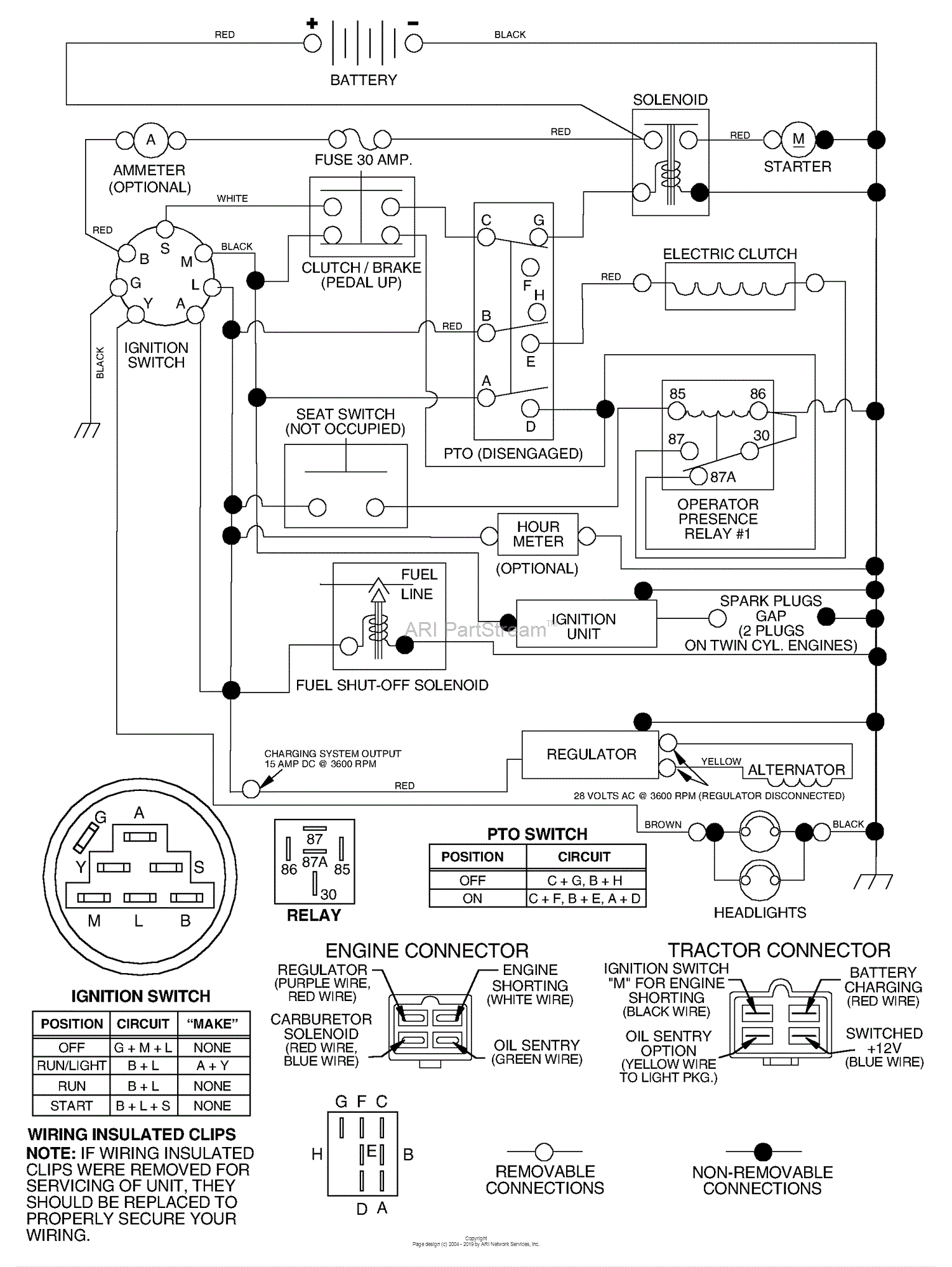 Husqvarna YTH 180 (HCYTH180E) (1997-11) Parts Diagram for Schematic