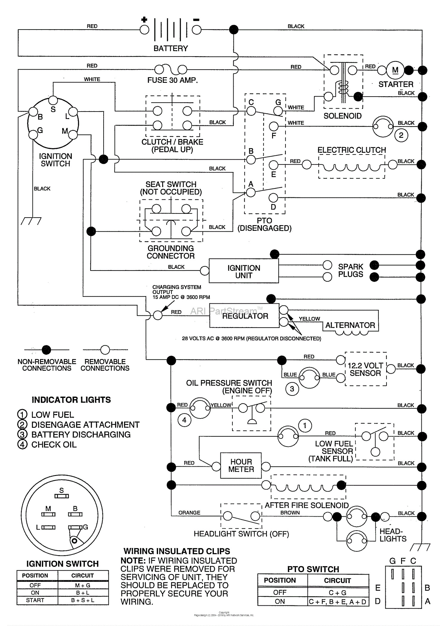 Husqvarna YTH 180 (HN18H42A) (954000662) (1994-01) Parts Diagram for ...