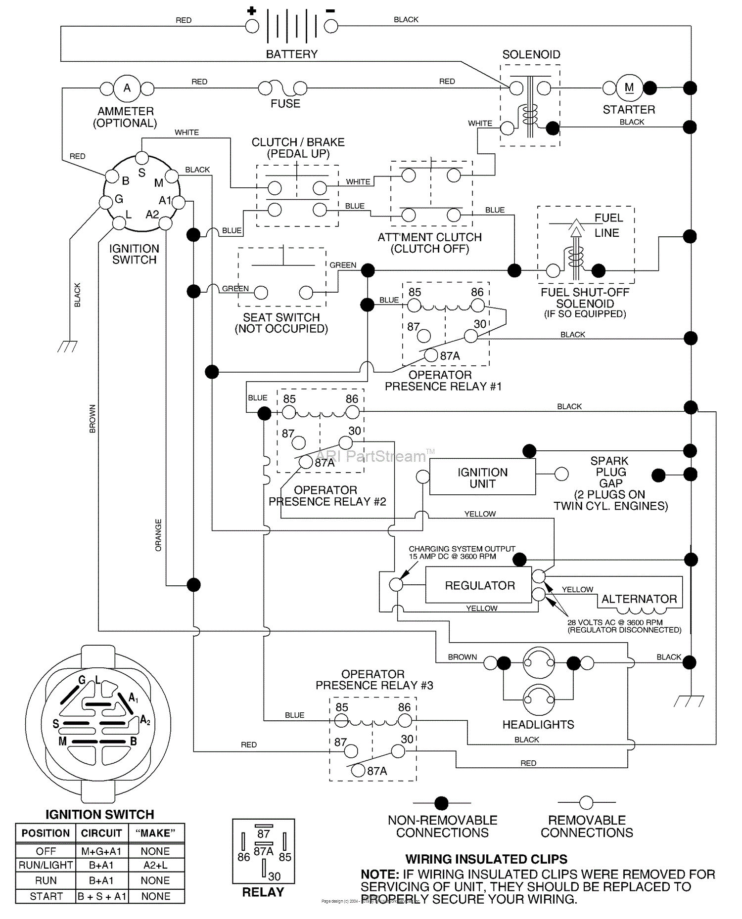 Husqvarna YTH 1842 A (954569790) (2003-01) Parts Diagram for Schematic