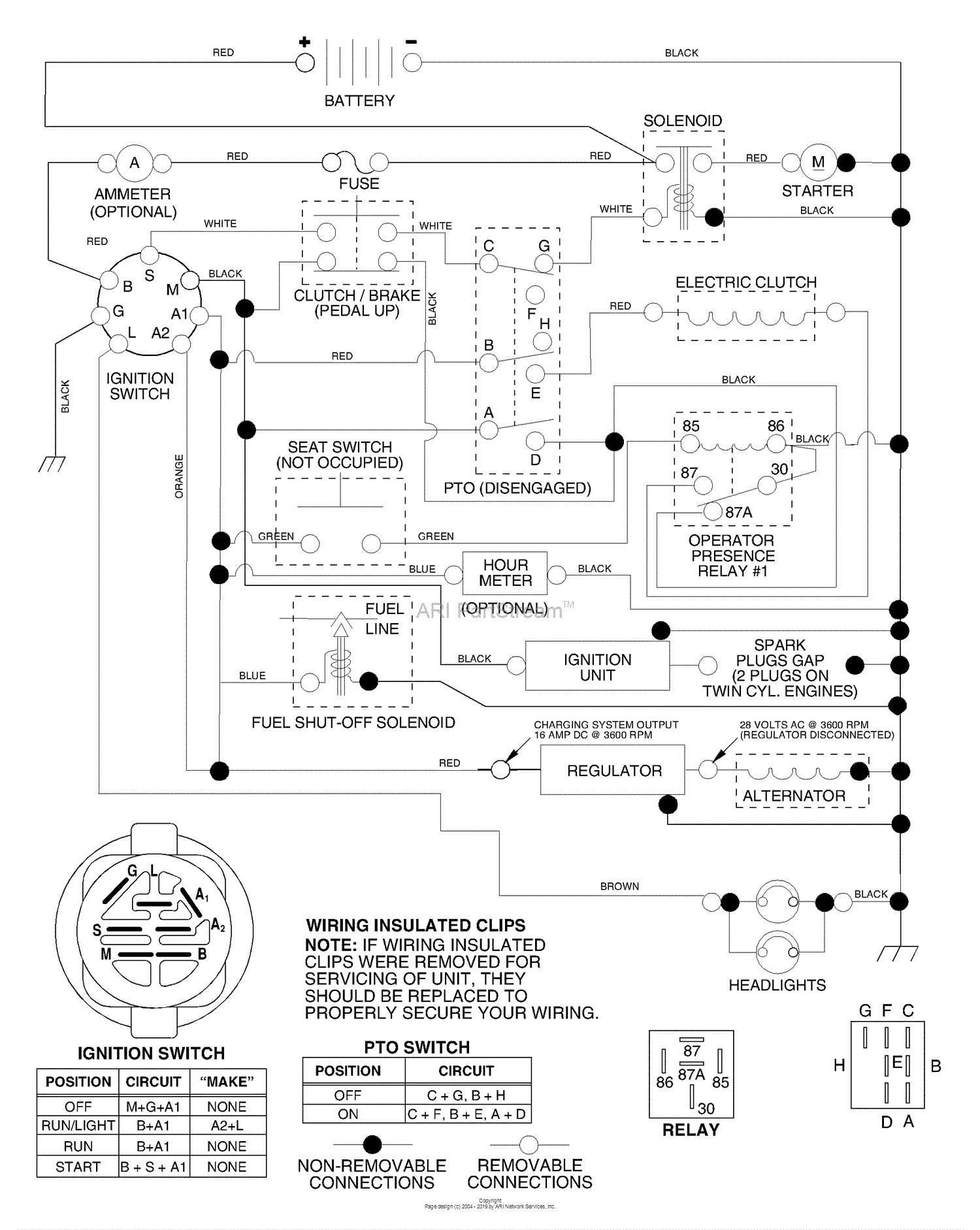 Husqvarna YTH 1848 XPB (954567260) (2001-05) Parts Diagram for Schematic