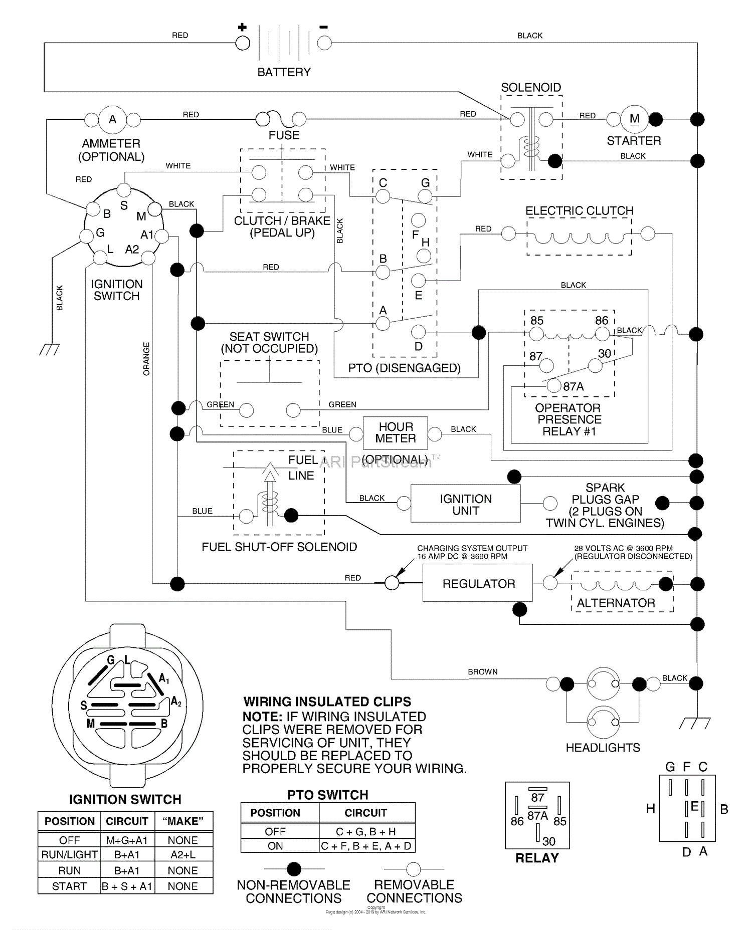 Husqvarna YTH 1848 XPE (954567260) (2002-02) Parts Diagram for Schematic