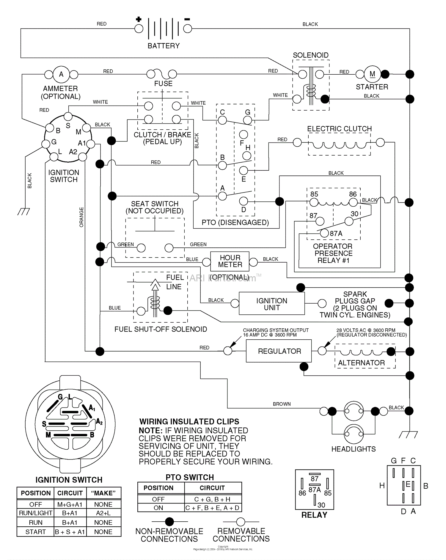 Husqvarna YTH 1848 XPF (954567260) (2002-11) Parts Diagram for Schematic