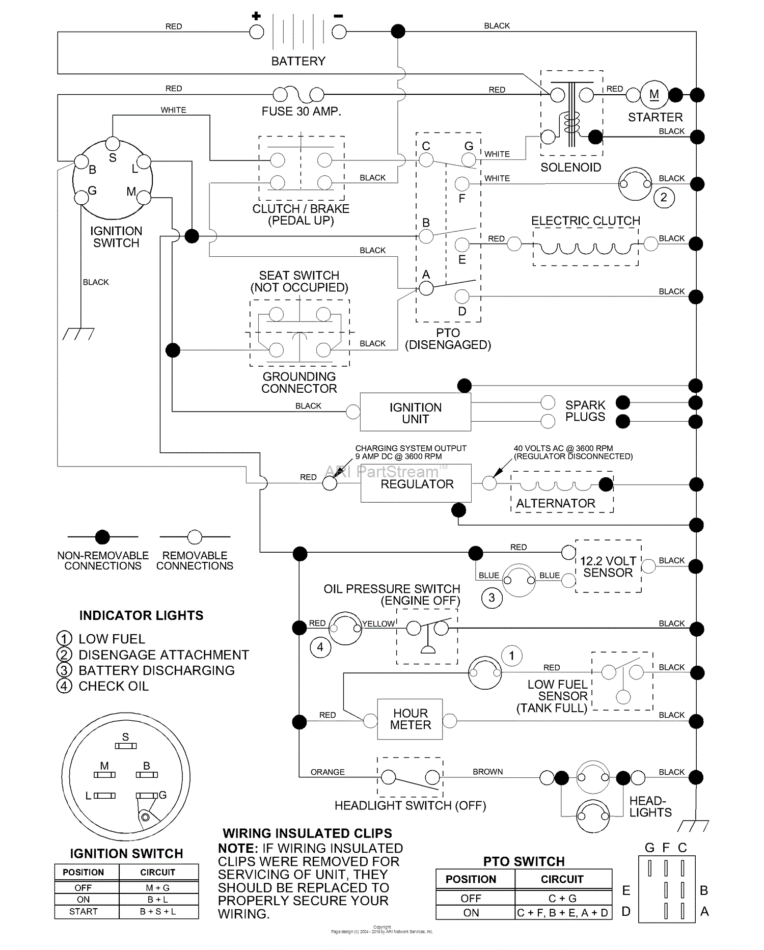 Husqvarna YTH 190 (954001972A) (1995-03) Parts Diagram for Schematic