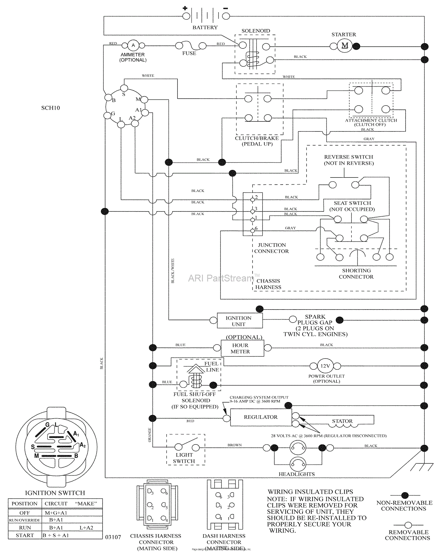 Husqvarna YTH 20 K 46 (96043003300) (2008-10) Parts Diagram for Schematic