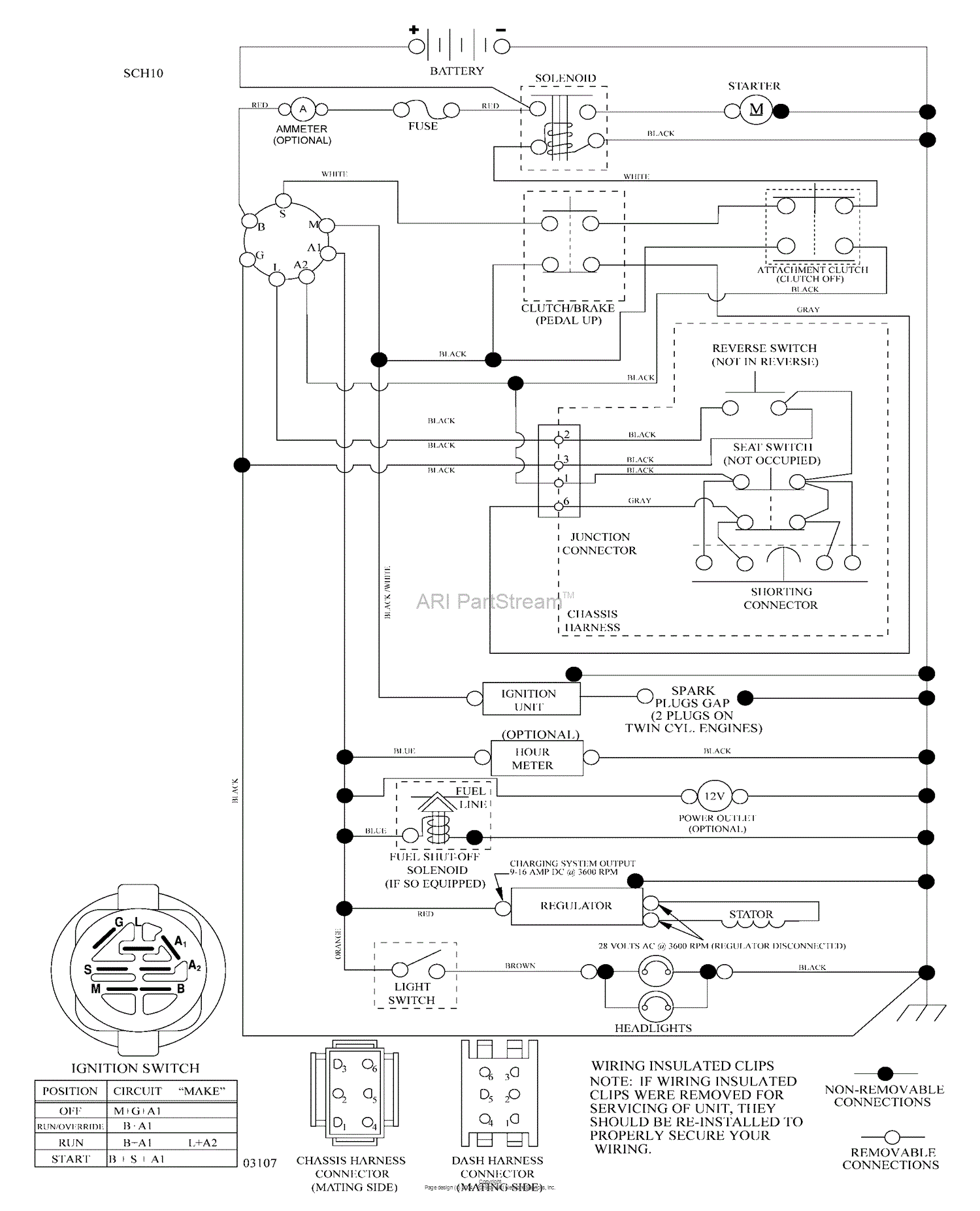 Husqvarna YTH 20 K 46 (96043003302) (2008-09) Parts Diagram for Schematic