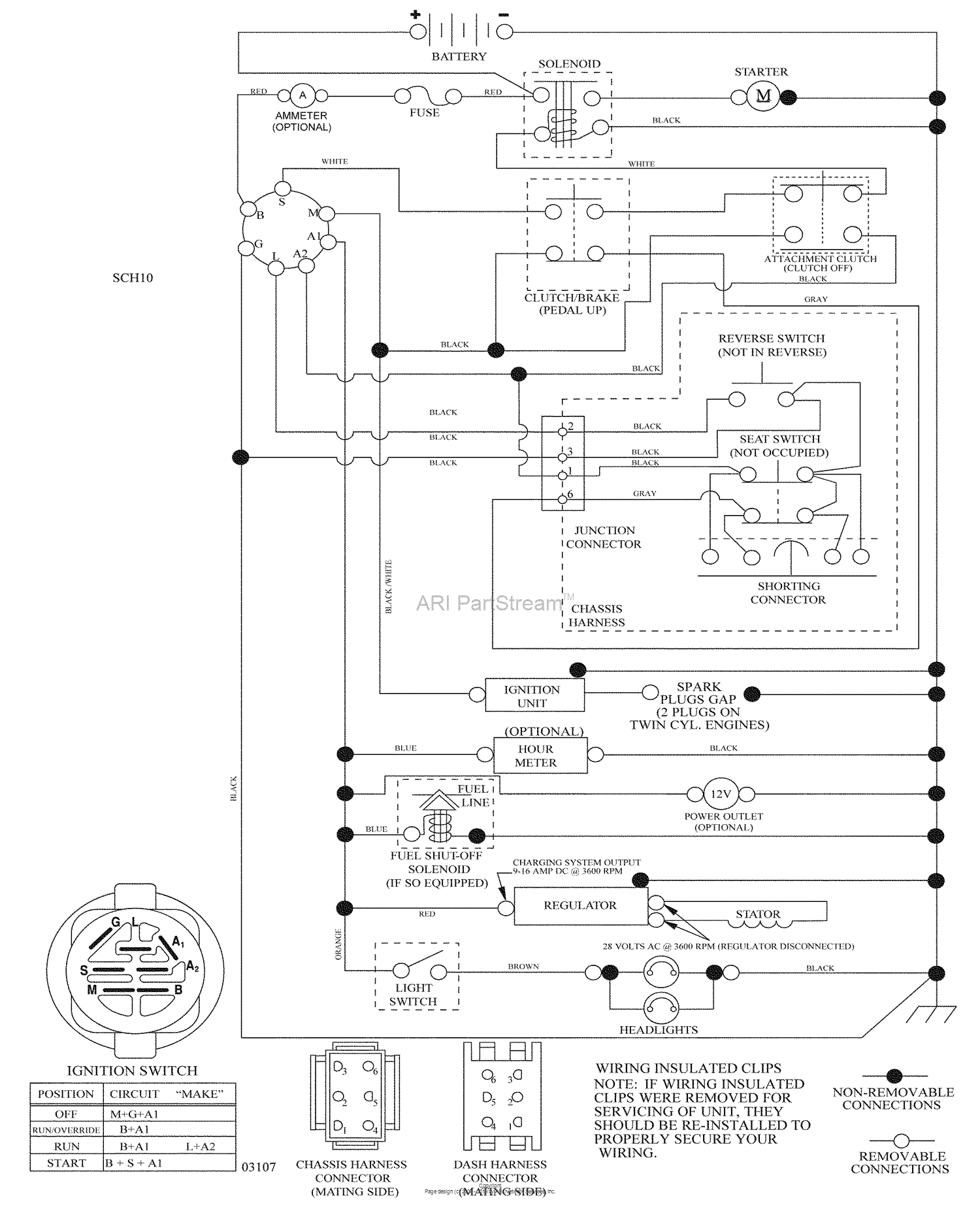 Husqvarna YTH 20 K 46 (96043003302) (2009-05) Parts Diagram for Schematic