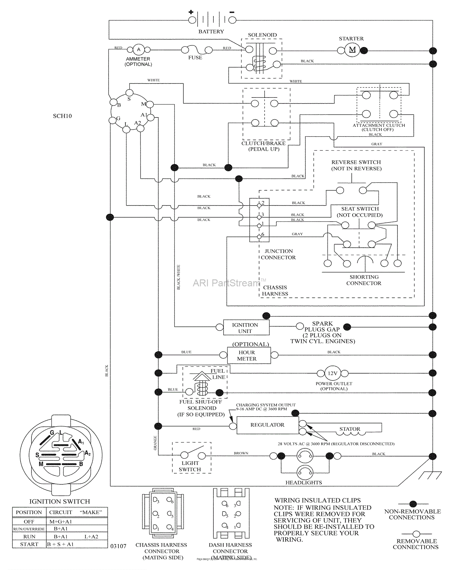 Husqvarna Yth 20 K 46 96043003304 2009 05 Parts Diagram For Schematic