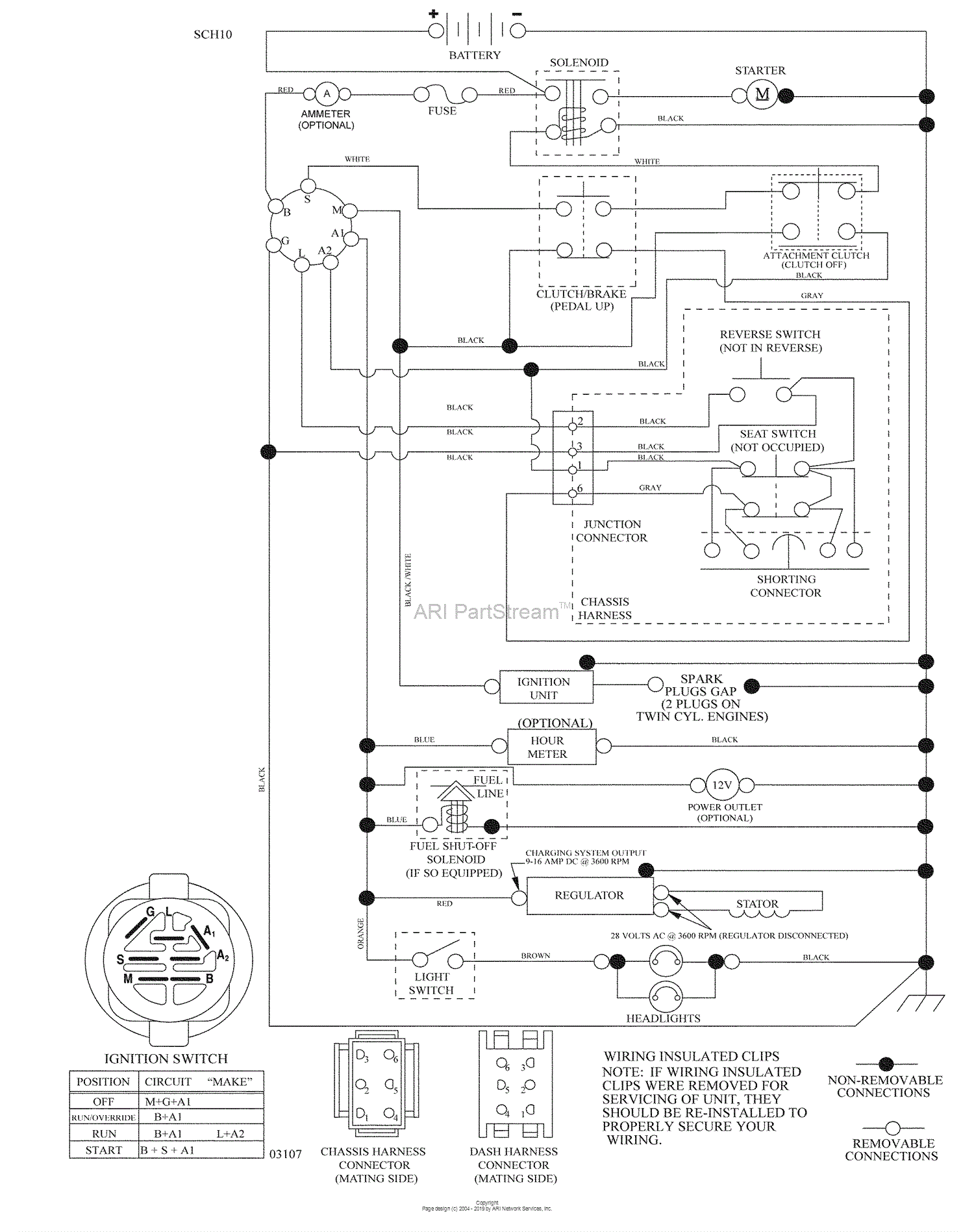 Husqvarna YTH 20 K 46 (9604500040) (2008-07) Parts Diagram for Schematic