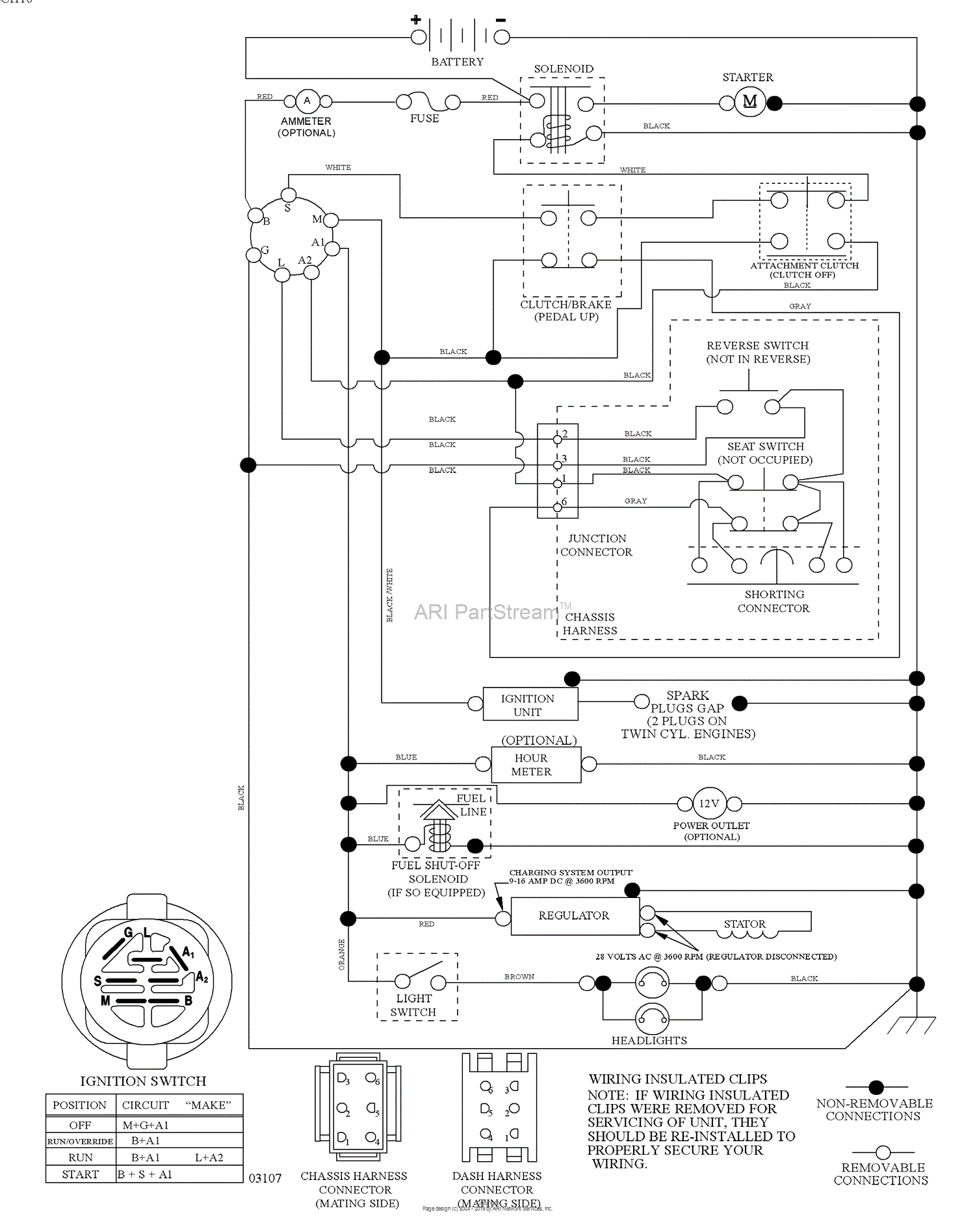 Husqvarna YTH 20 K 46 (96045000404) (2007-10) Parts Diagram for Schematic