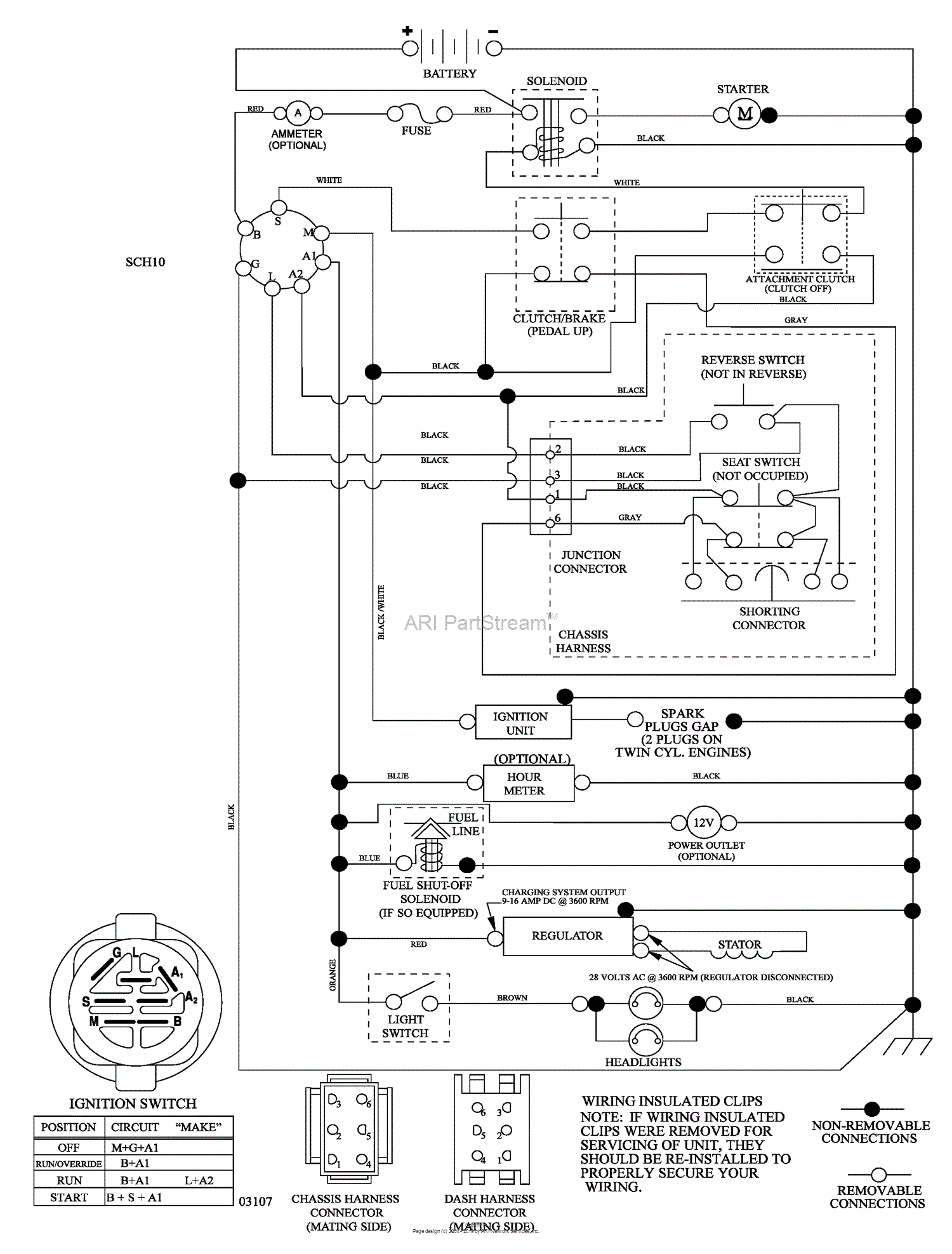 Husqvarna YTH 20 K 46 (96045000409) (2008-12) Parts Diagram for Schematic