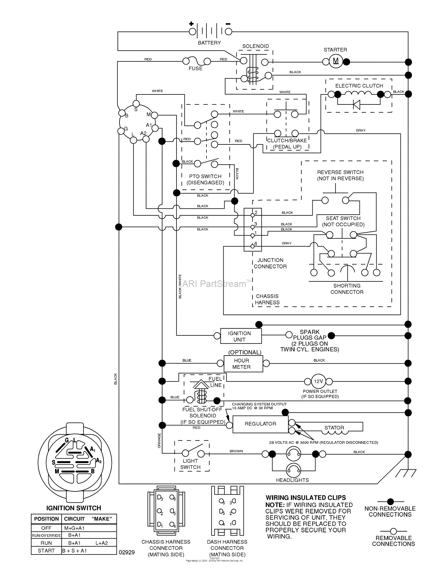 Husqvarna YTH 2042 (917.287520) (2007-01) Parts Diagram for Schematic