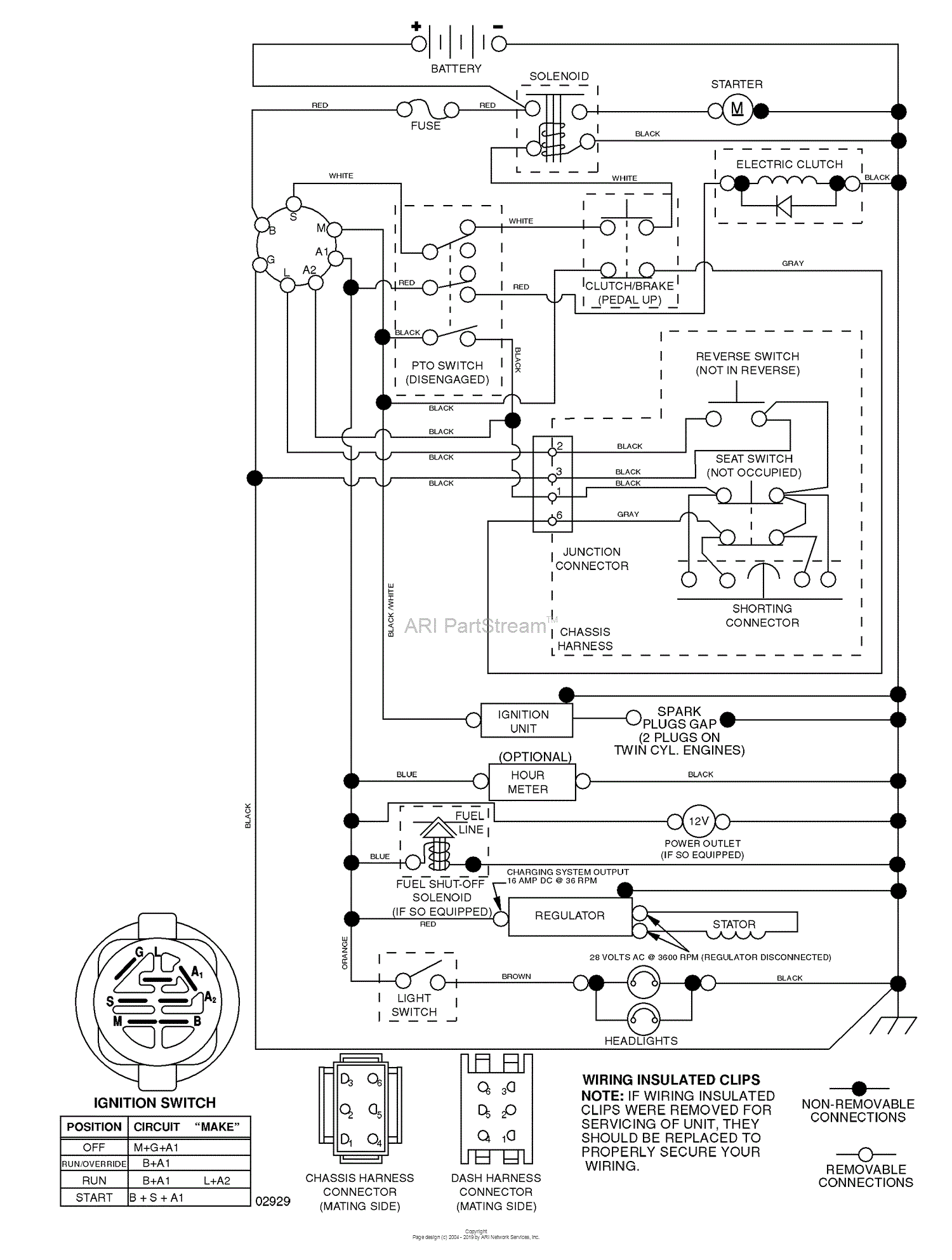 Husqvarna YTH 2042 (96043003200) (2007-02) Parts Diagram for Schematic