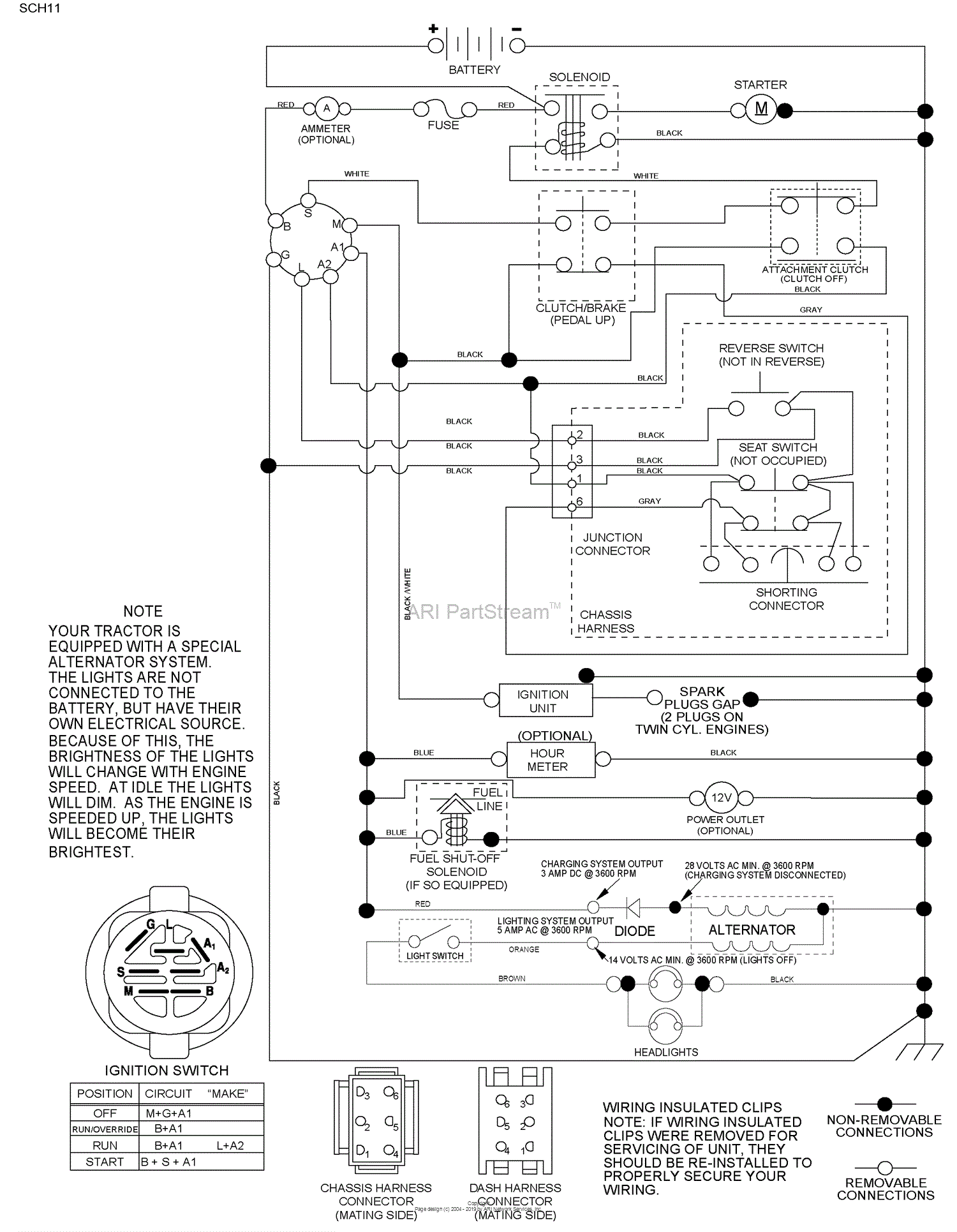 Husqvarna YTH 2042 (96043010601) (2010-02) Parts Diagram for Schematic